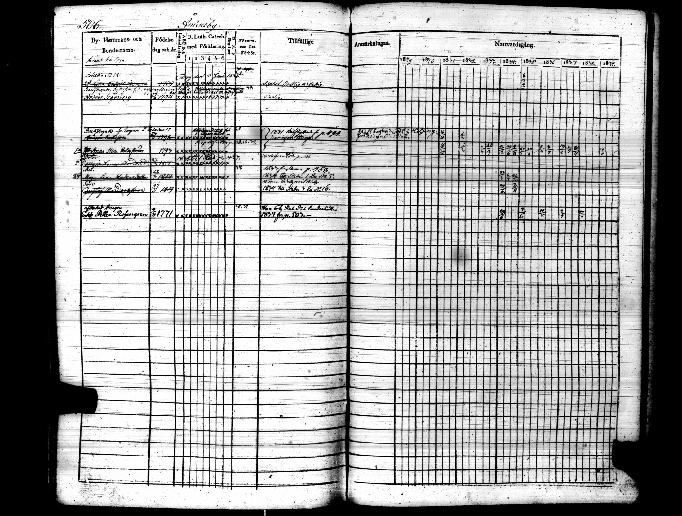 [ kuvat/511.jpg ]