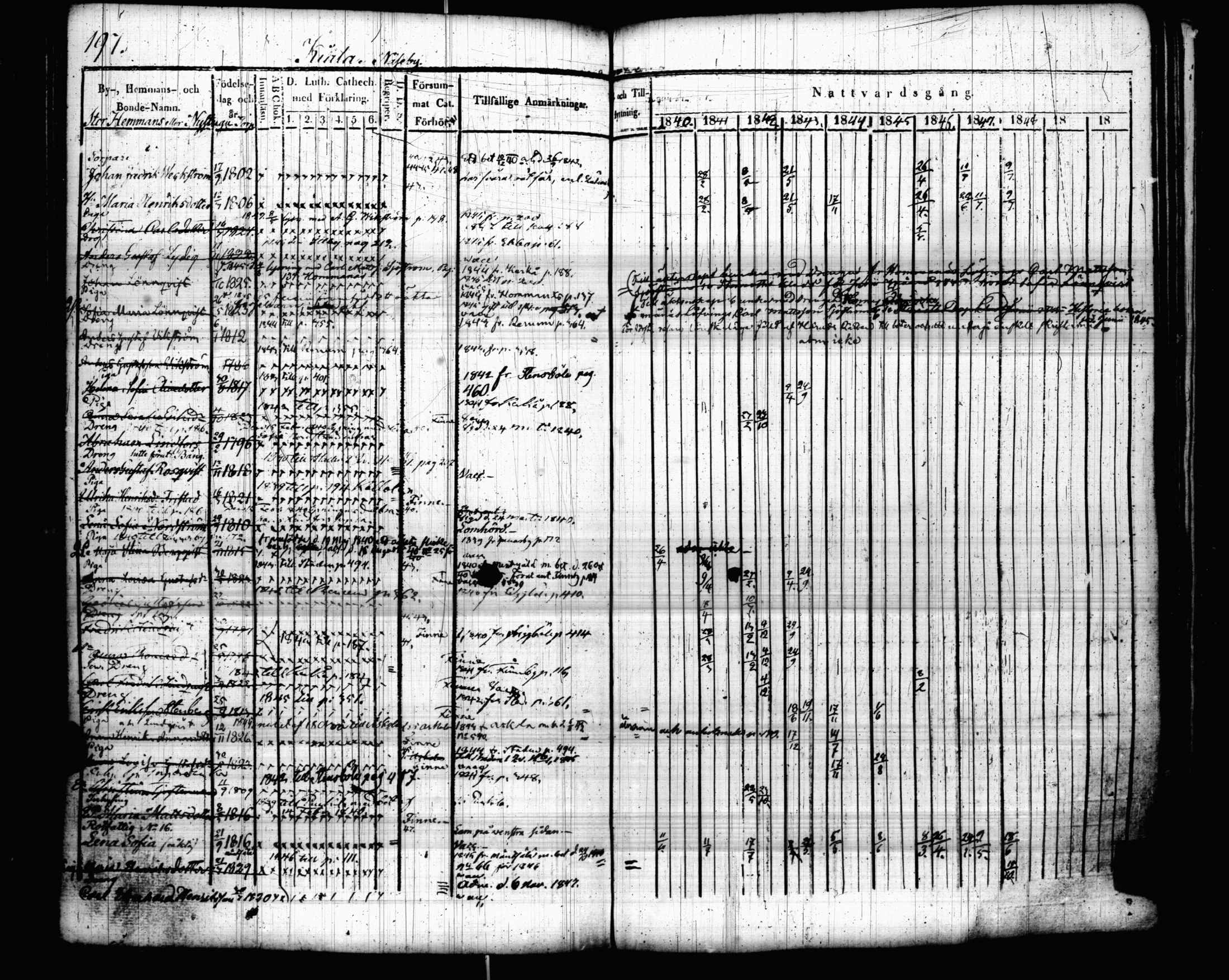 [ kuvat/204.jpg ]