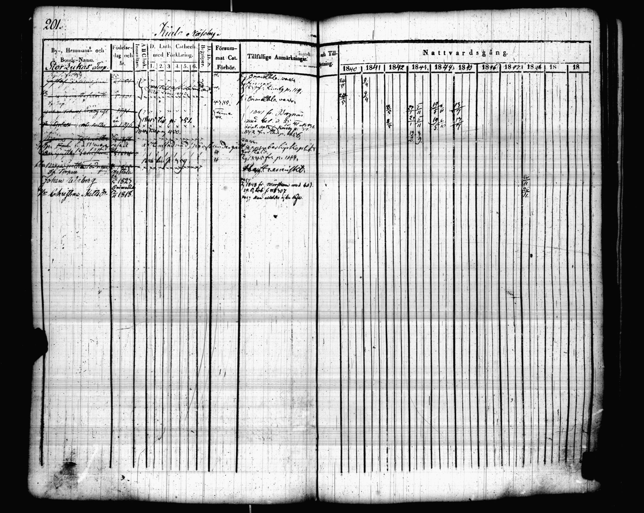 [ kuvat/208.jpg ]