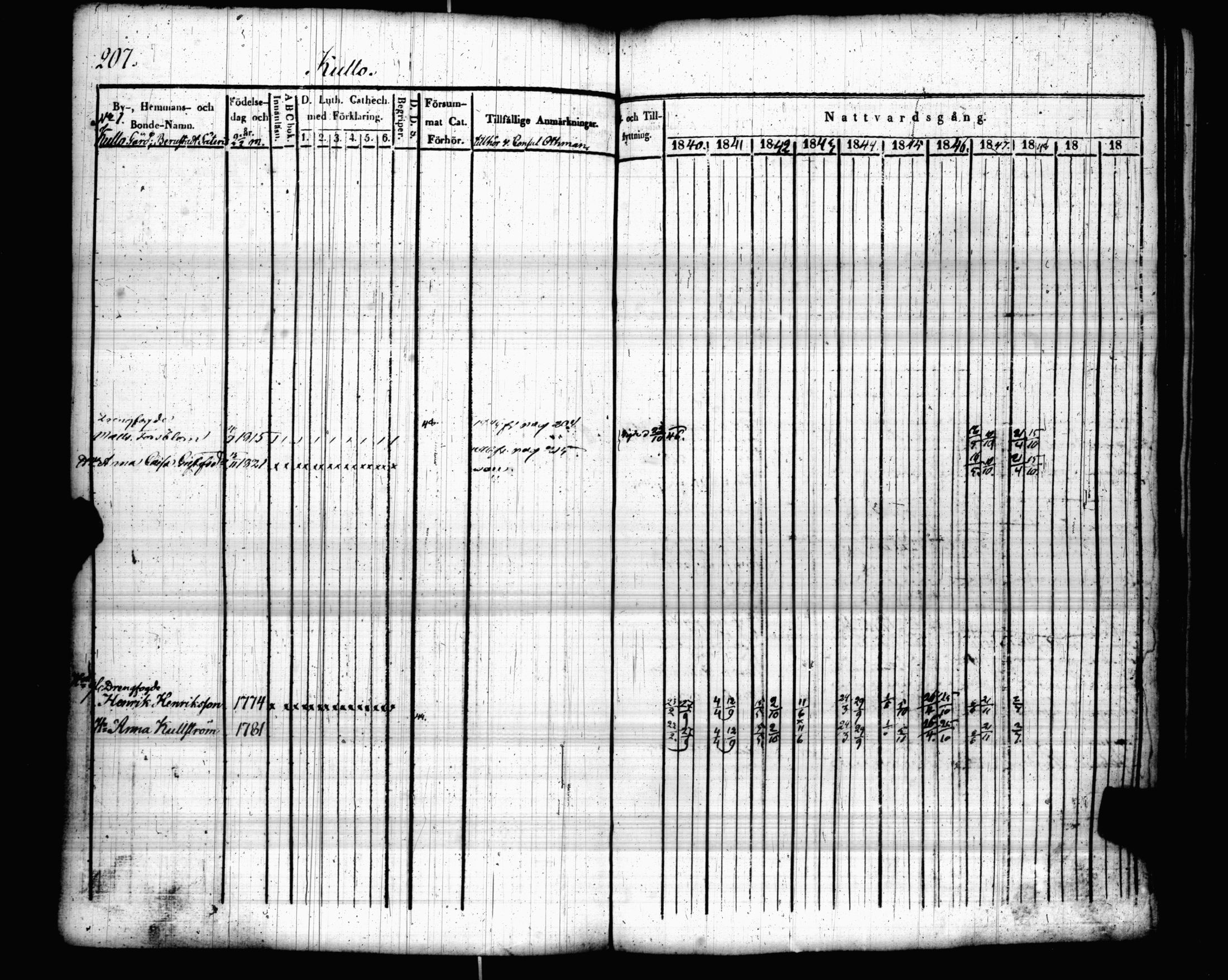 [ kuvat/214.jpg ]