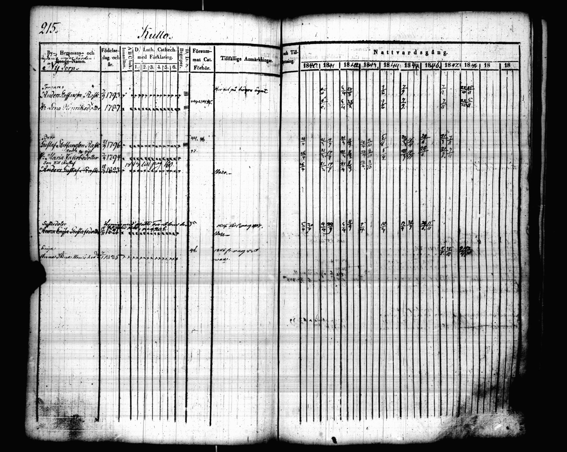 [ kuvat/222.jpg ]