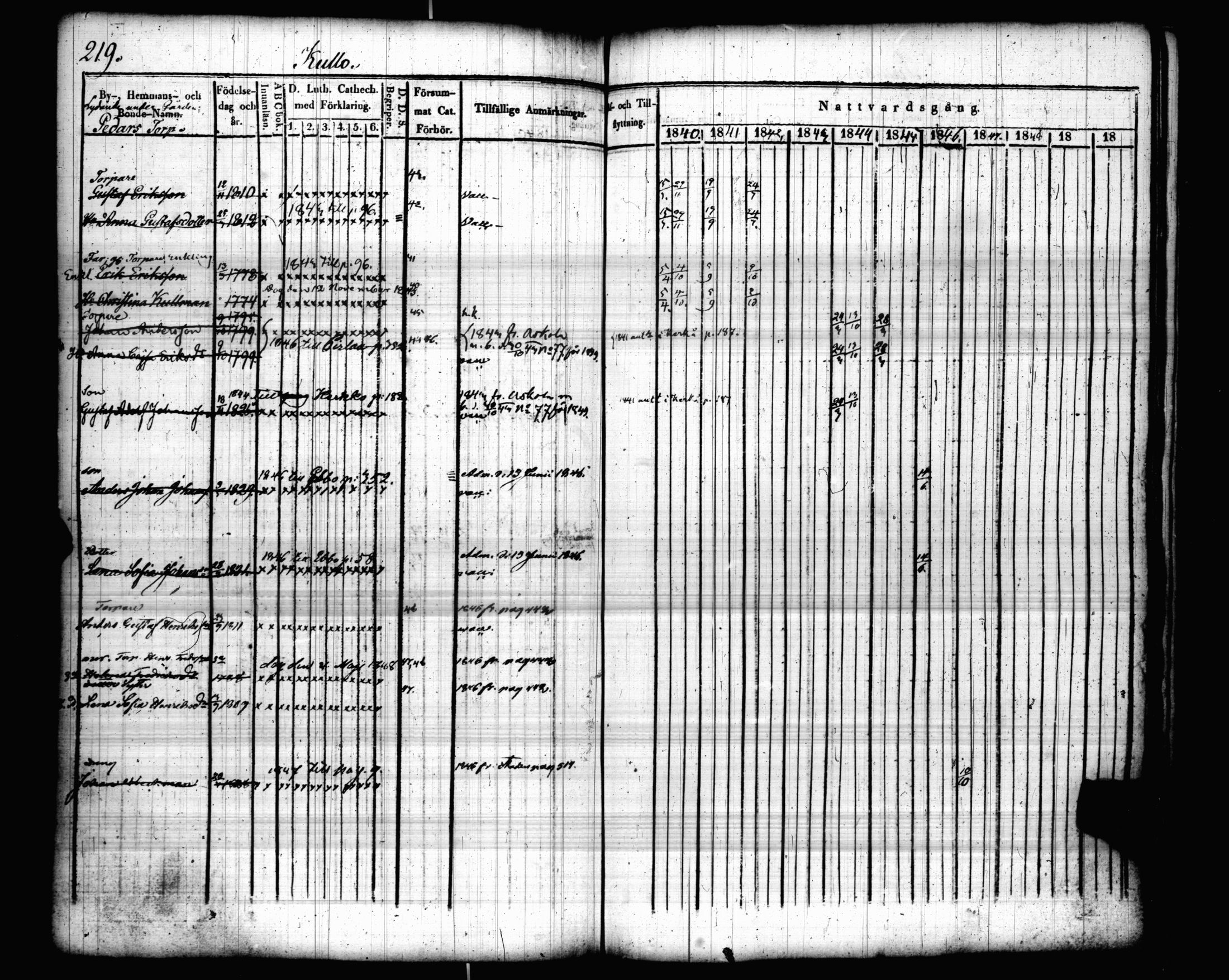 [ kuvat/226.jpg ]