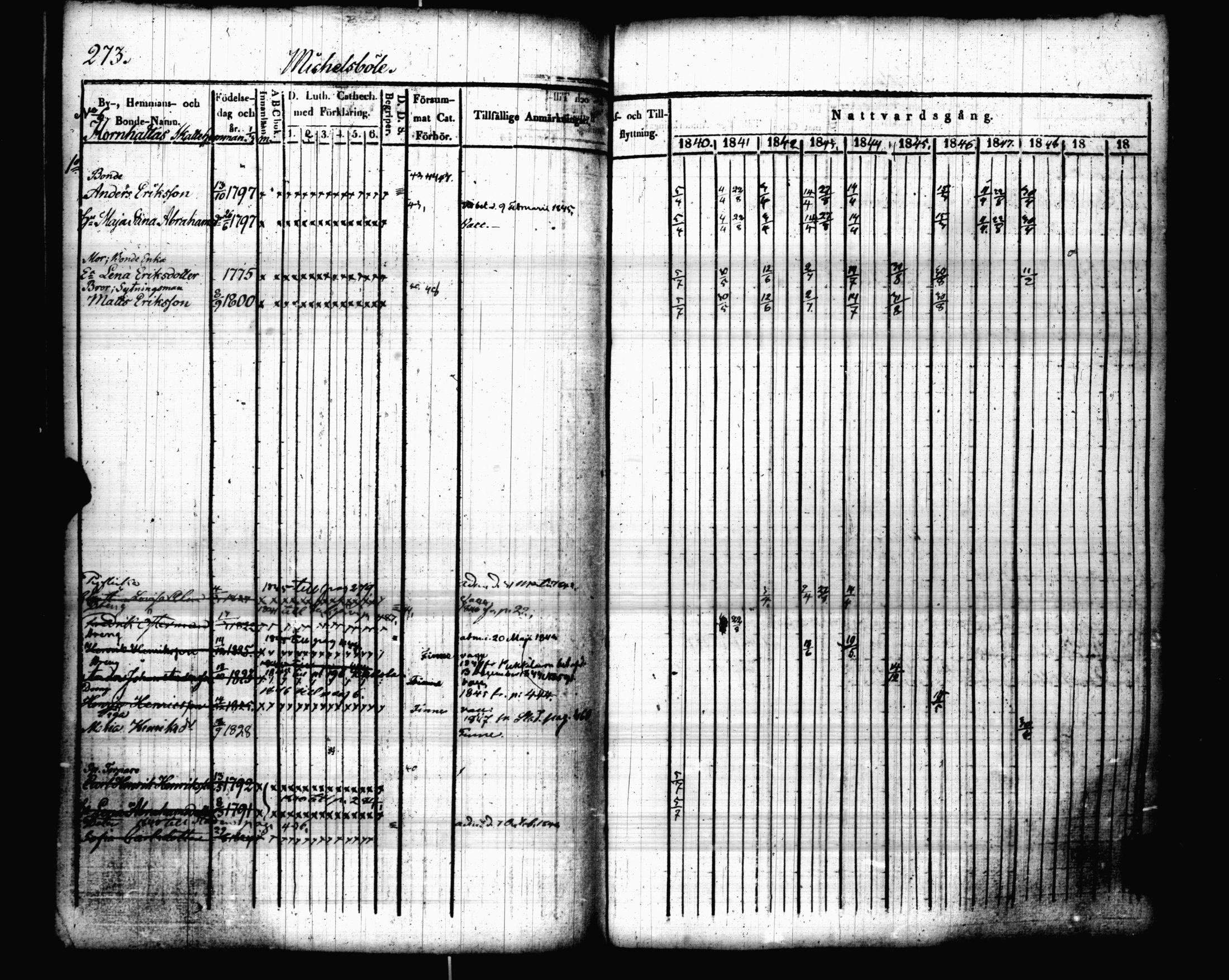 [ kuvat/280.jpg ]