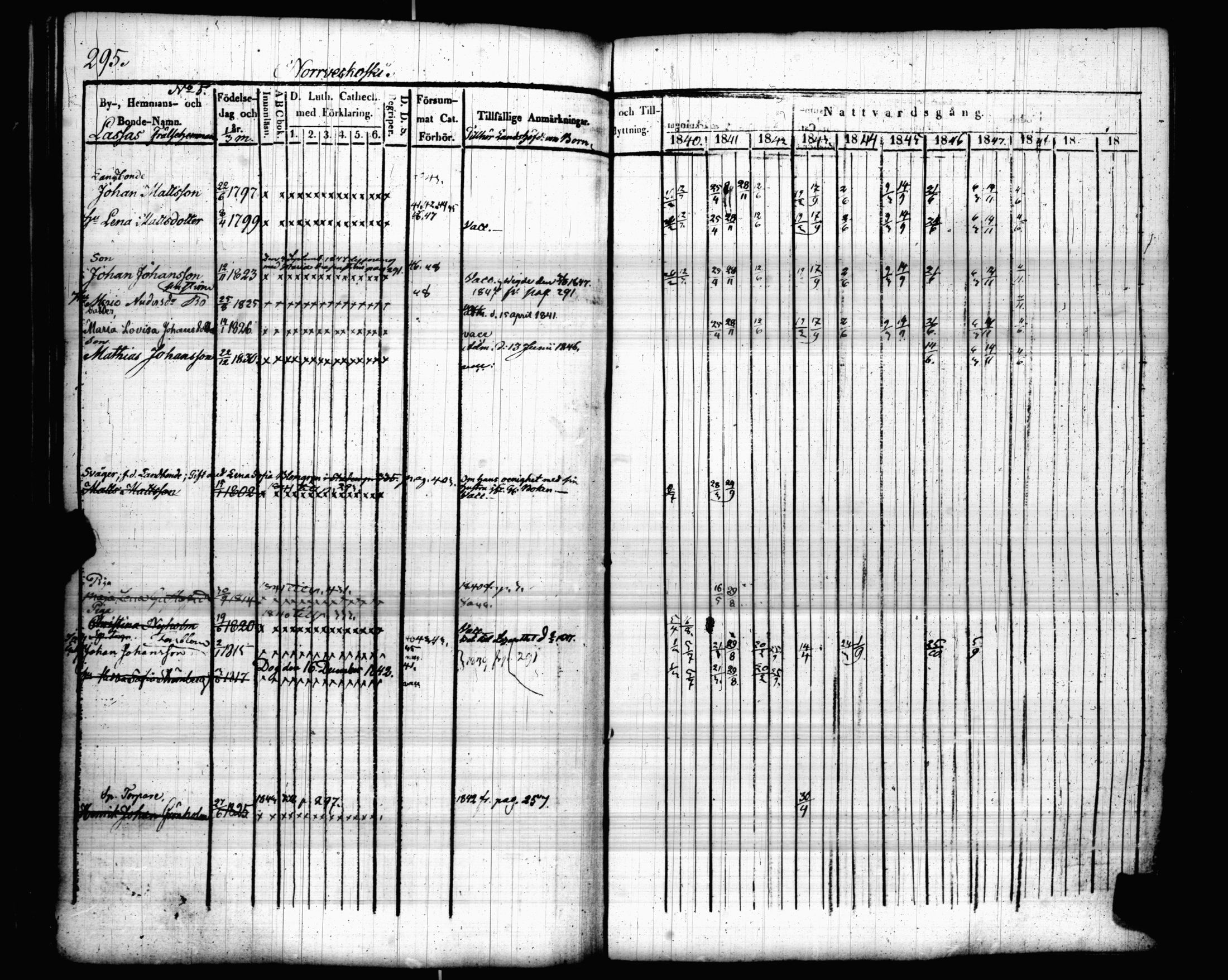 [ kuvat/302.jpg ]