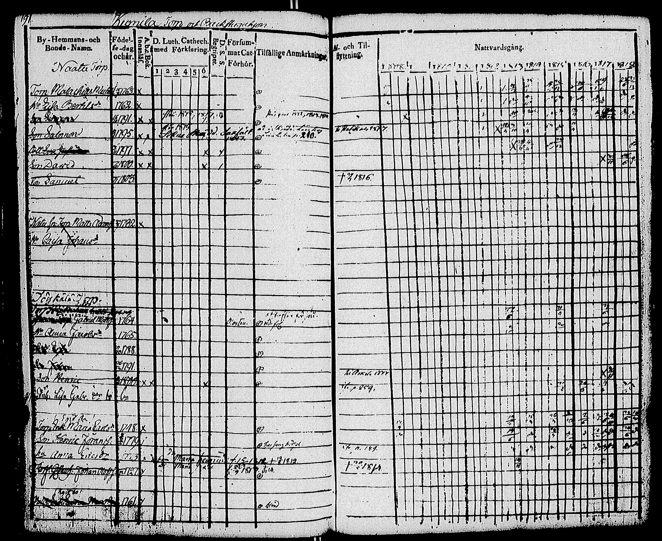 [ kuvat/194.jpg ]