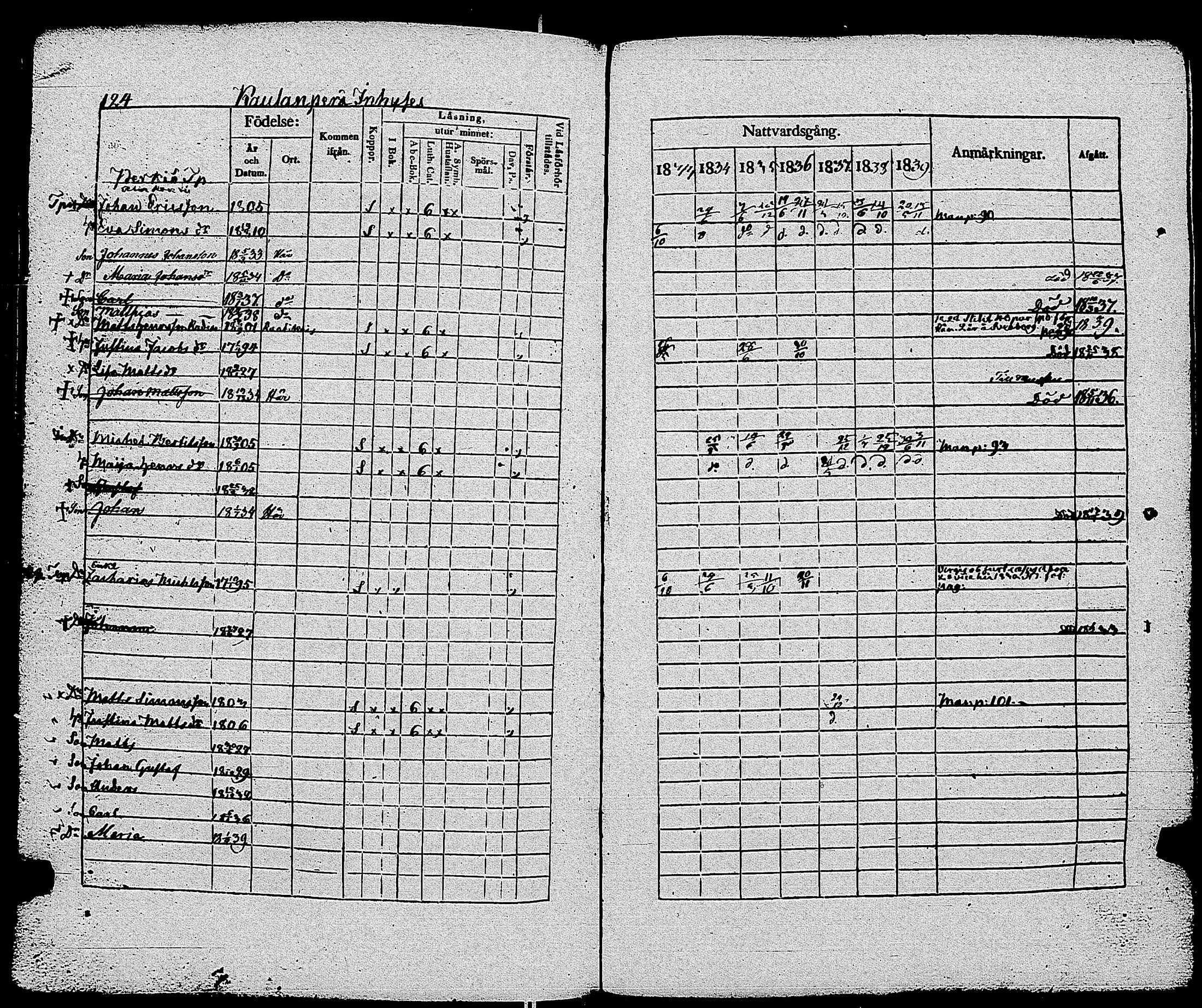 [ kuvat/130.jpg ]