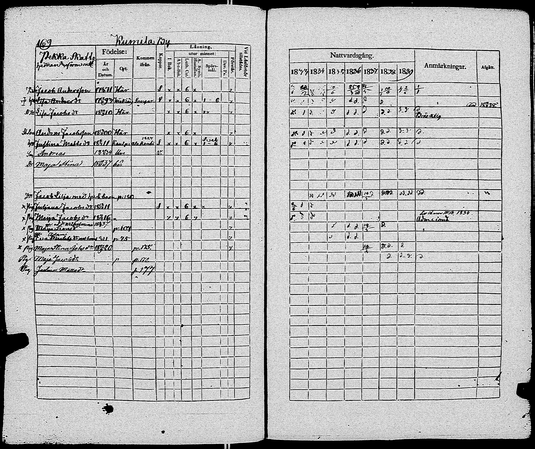 [ kuvat/174.jpg ]