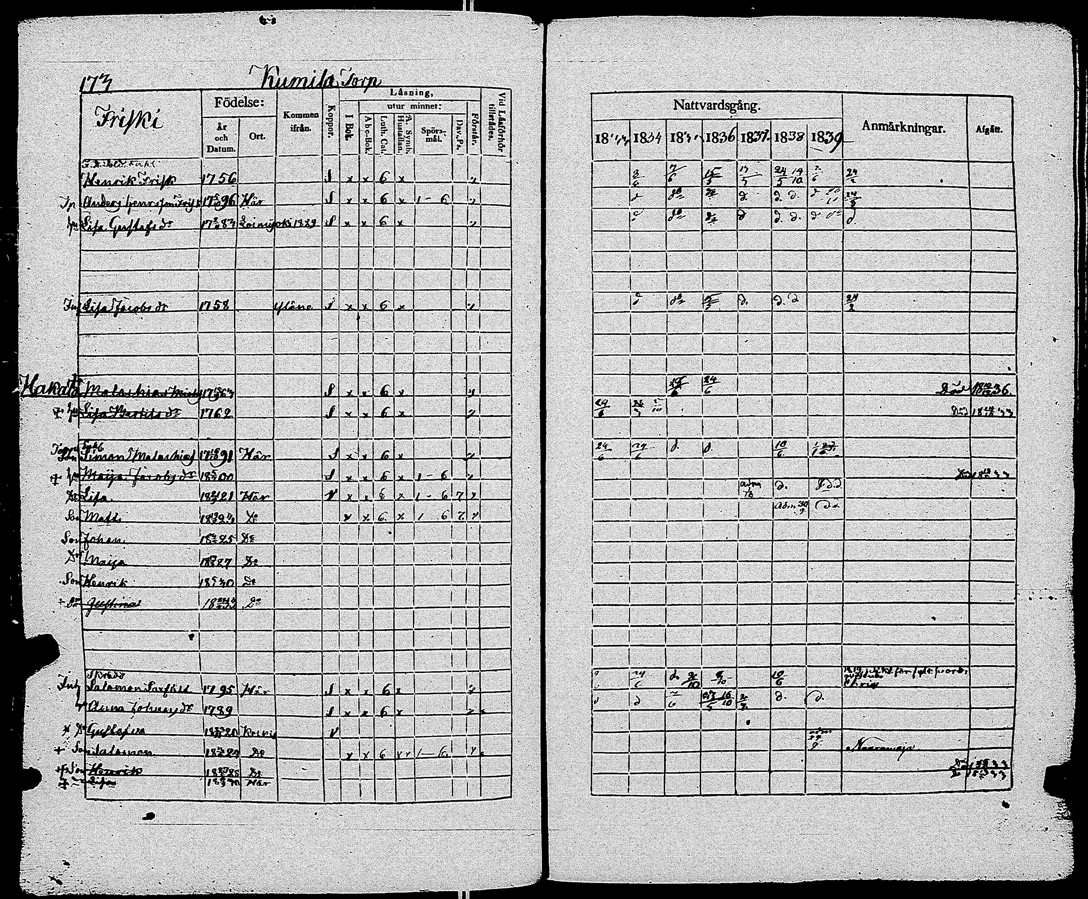 [ kuvat/178.jpg ]