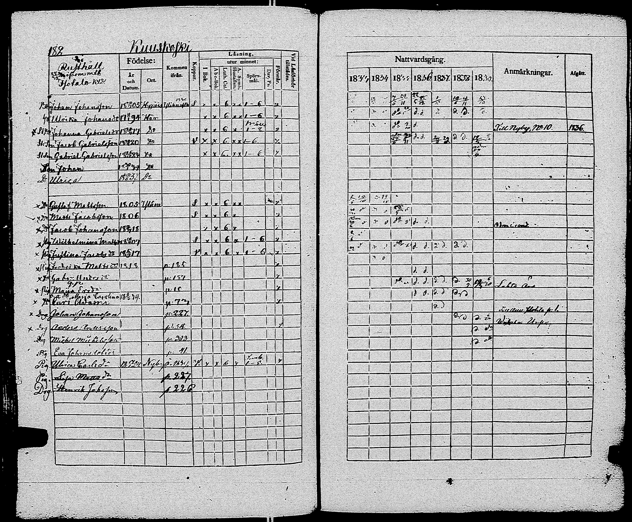 [ kuvat/187.jpg ]