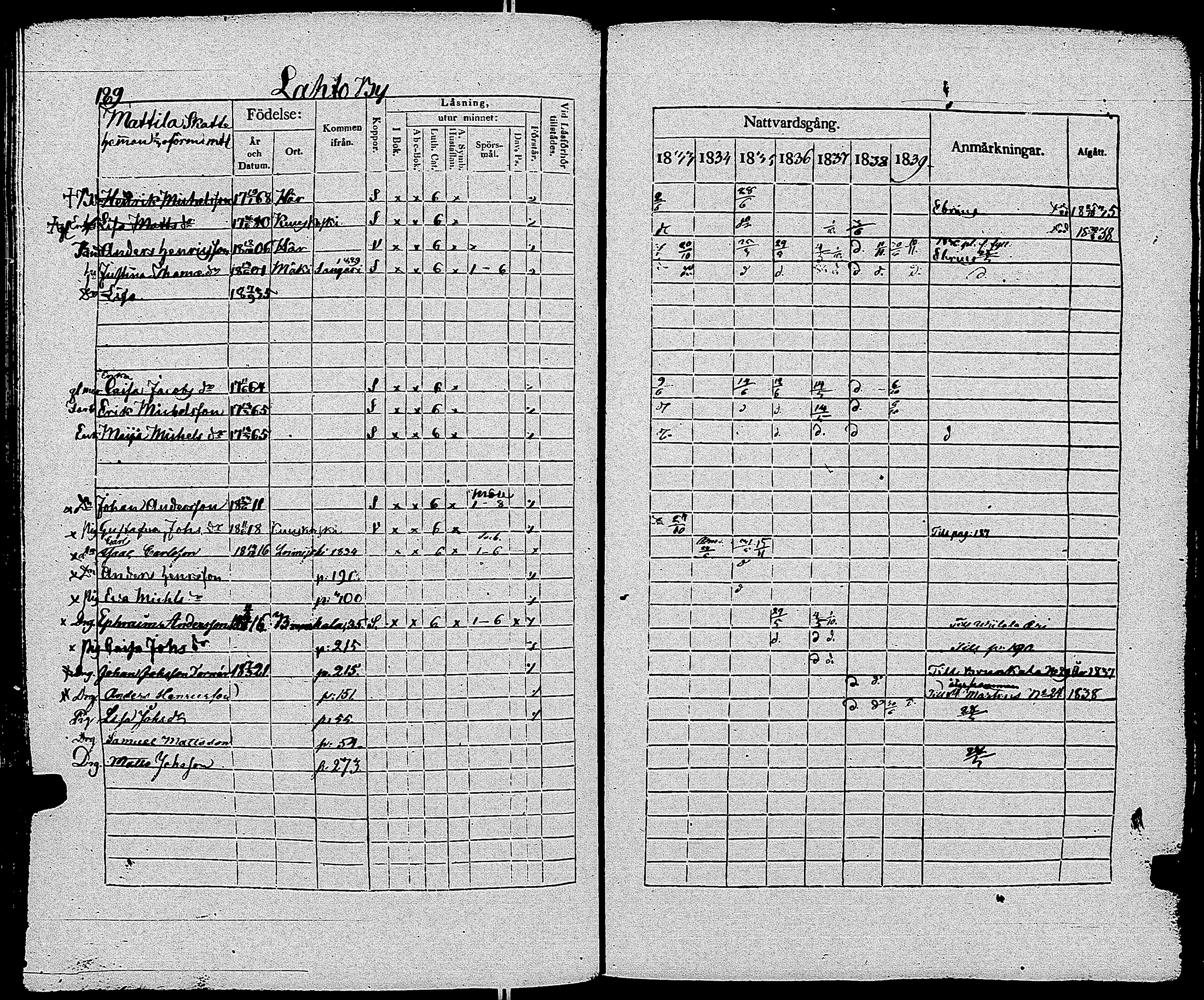 [ kuvat/194.jpg ]