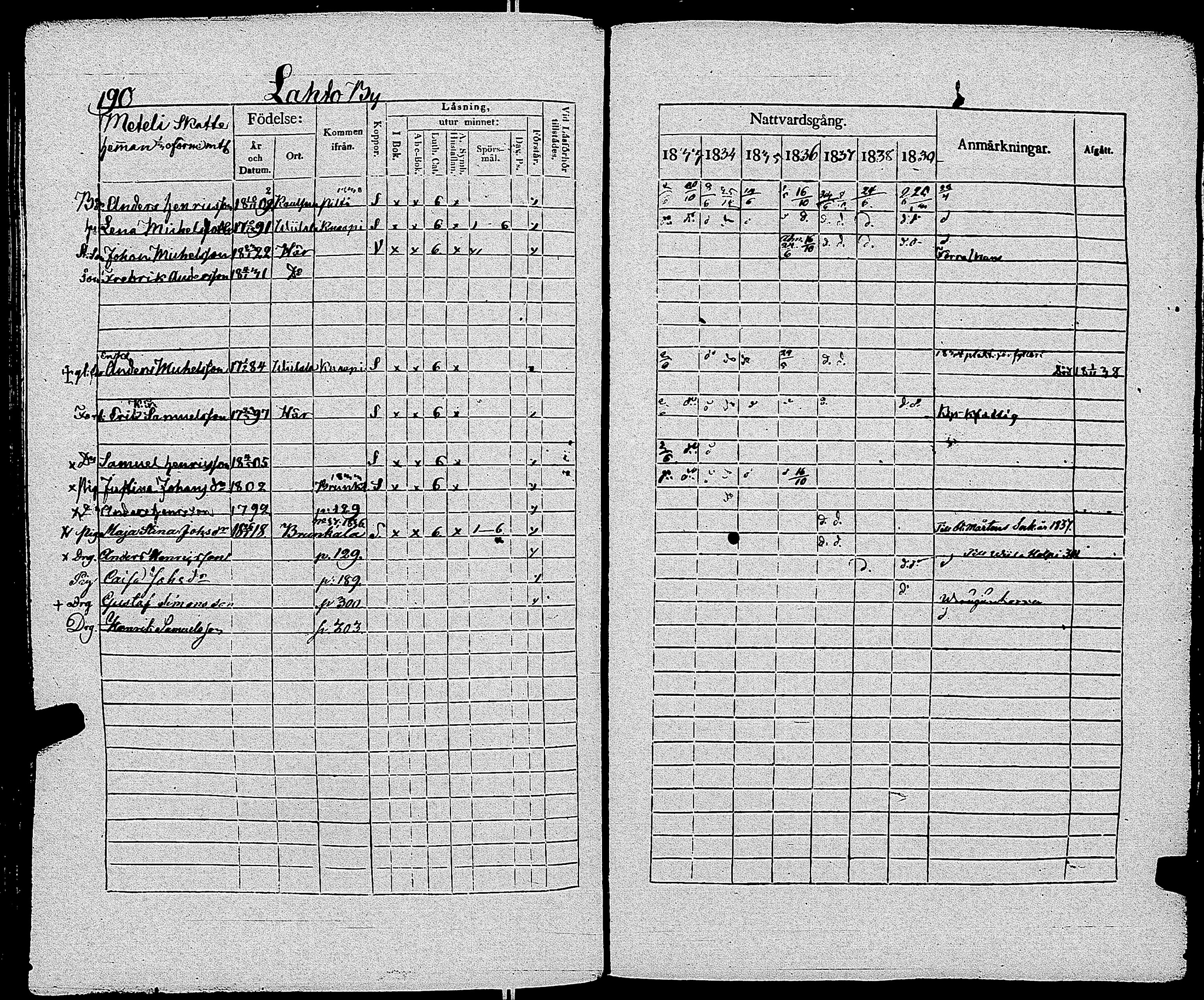[ kuvat/195.jpg ]