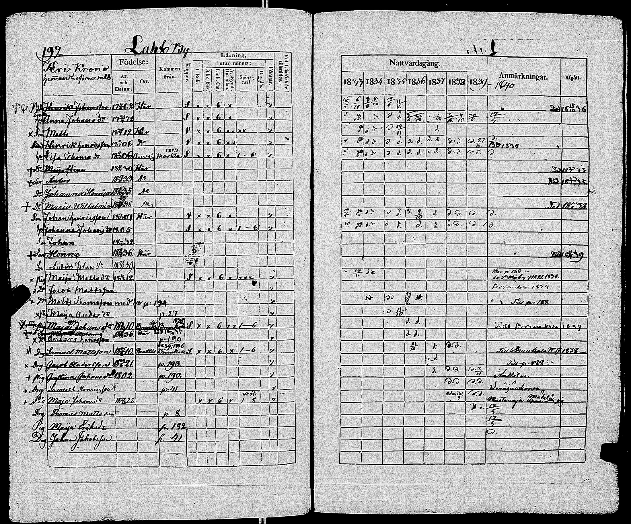 [ kuvat/197.jpg ]