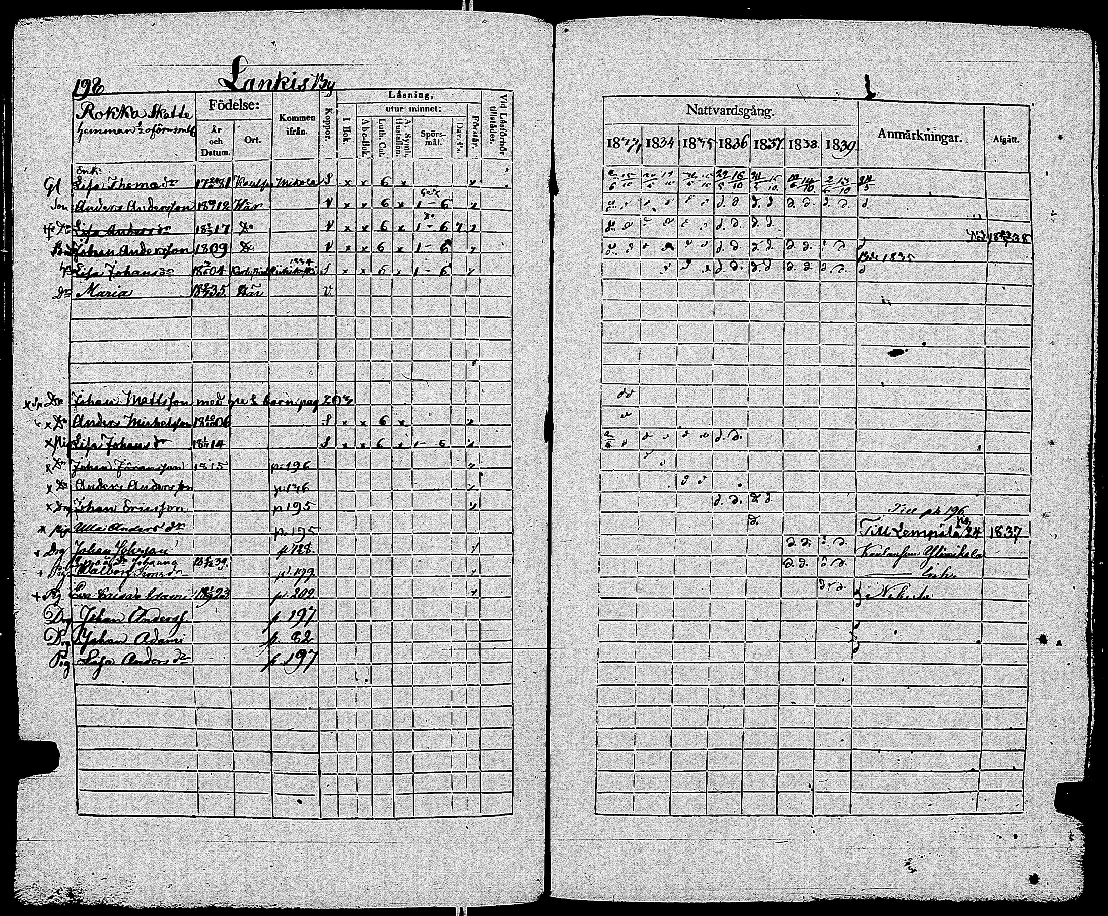 [ kuvat/203.jpg ]