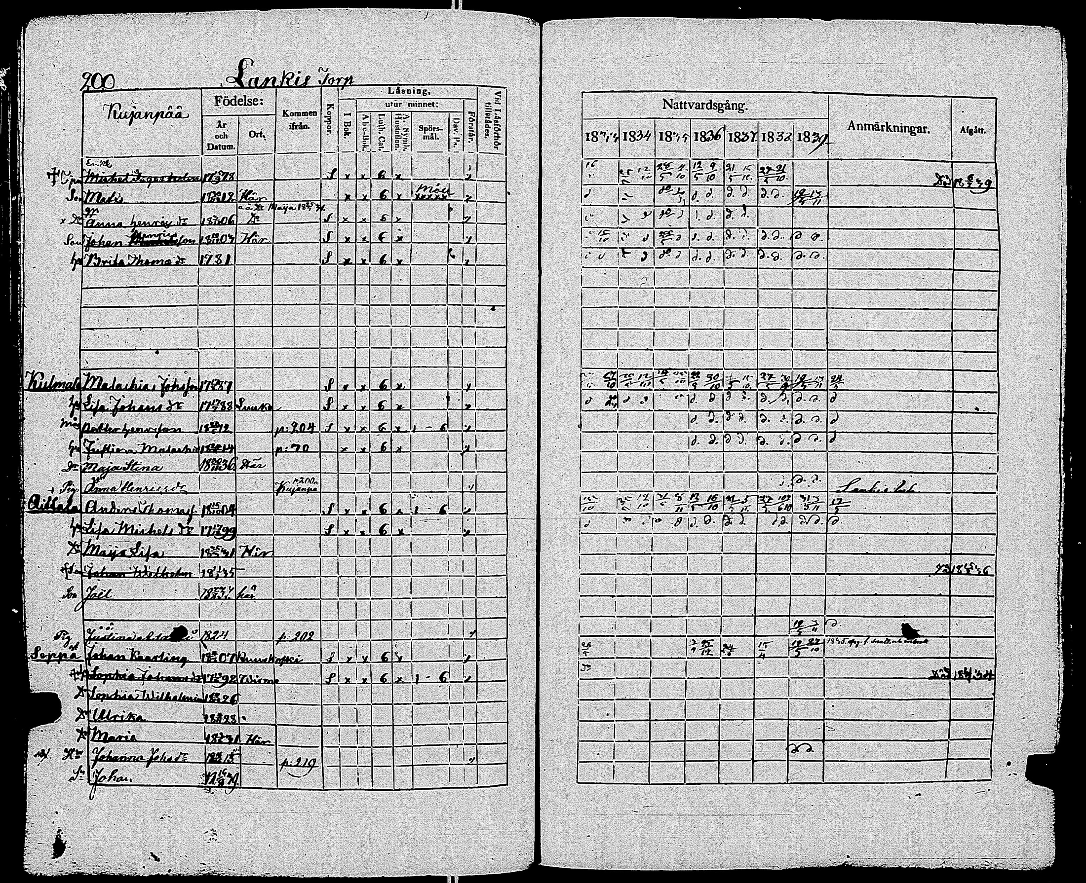 [ kuvat/205.jpg ]