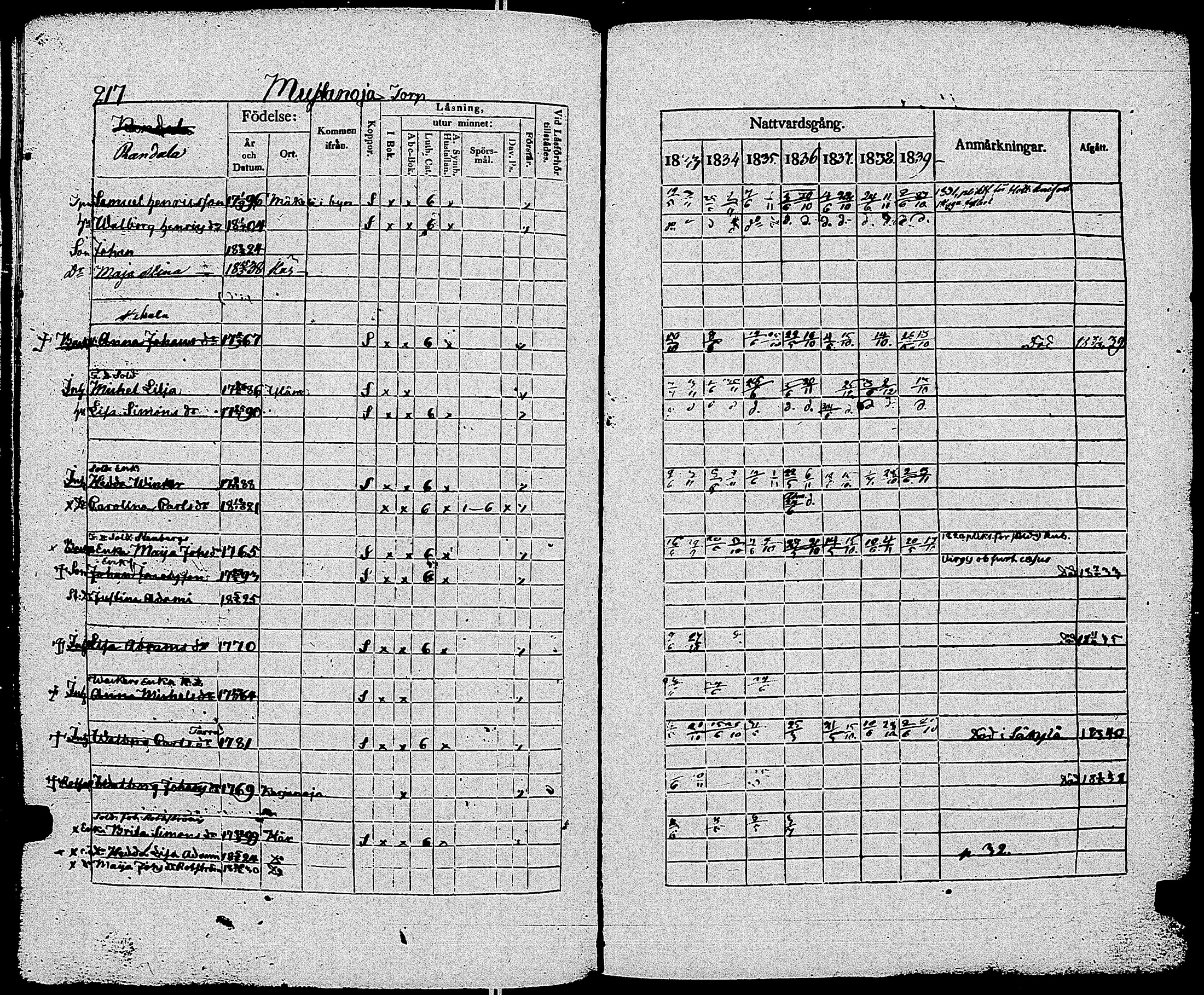 [ kuvat/222.jpg ]