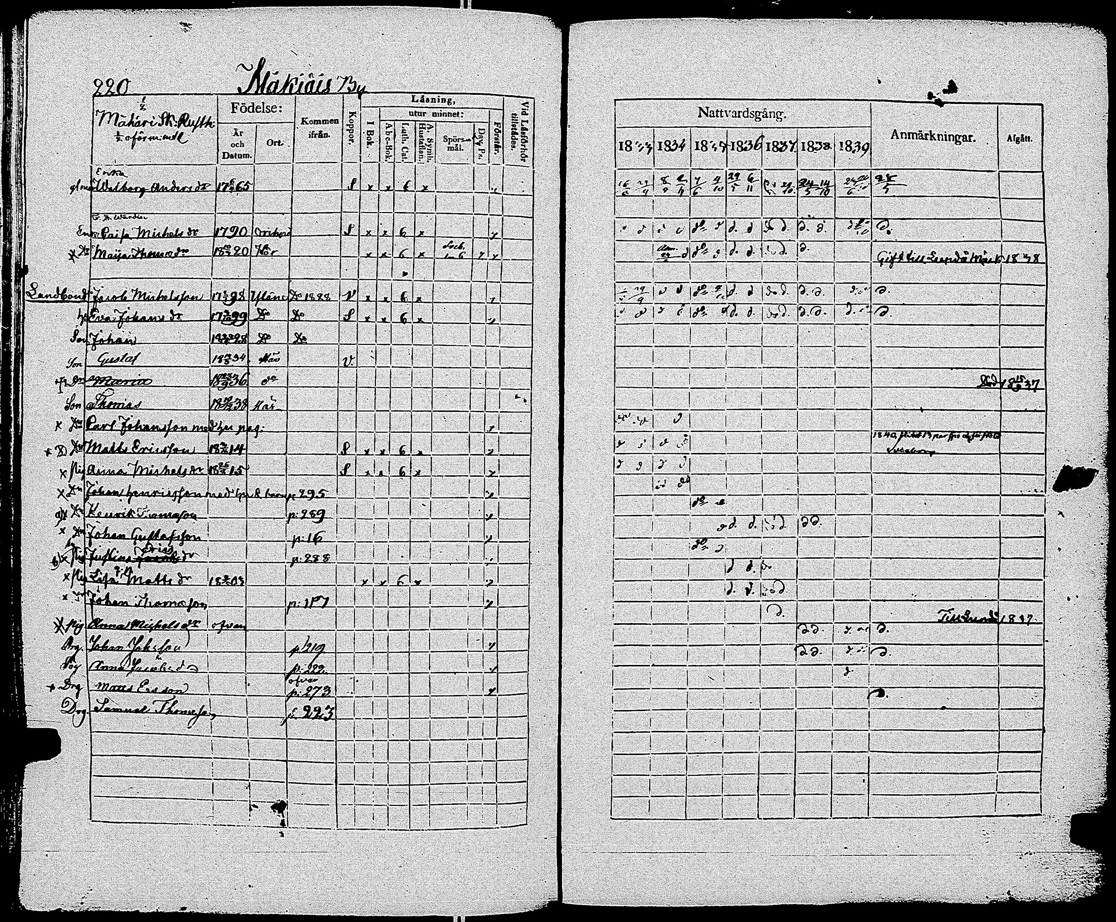 [ kuvat/225.jpg ]