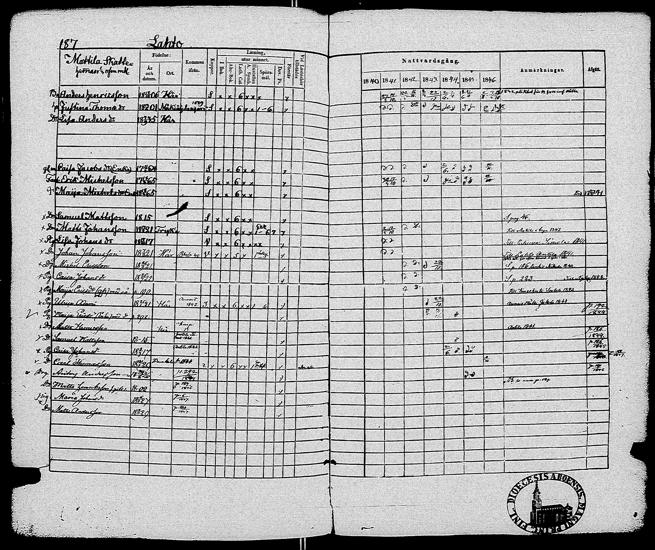 [ kuvat/190.jpg ]