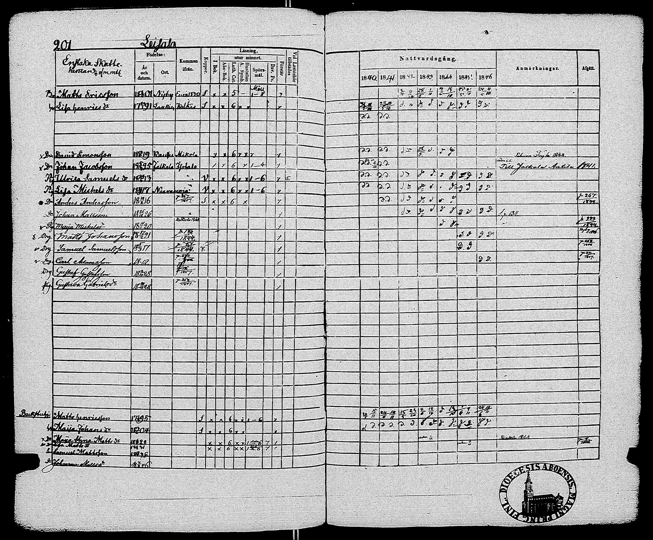 [ kuvat/204.jpg ]