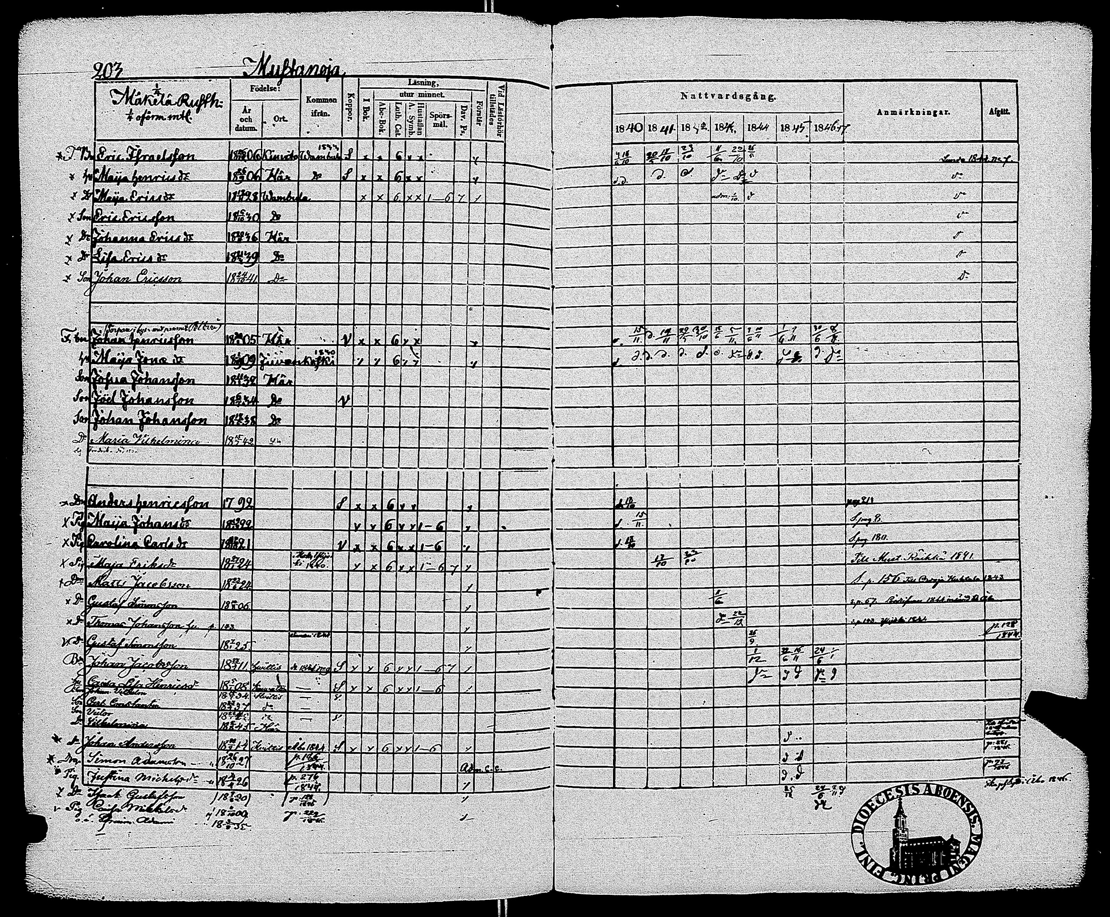 [ kuvat/206.jpg ]
