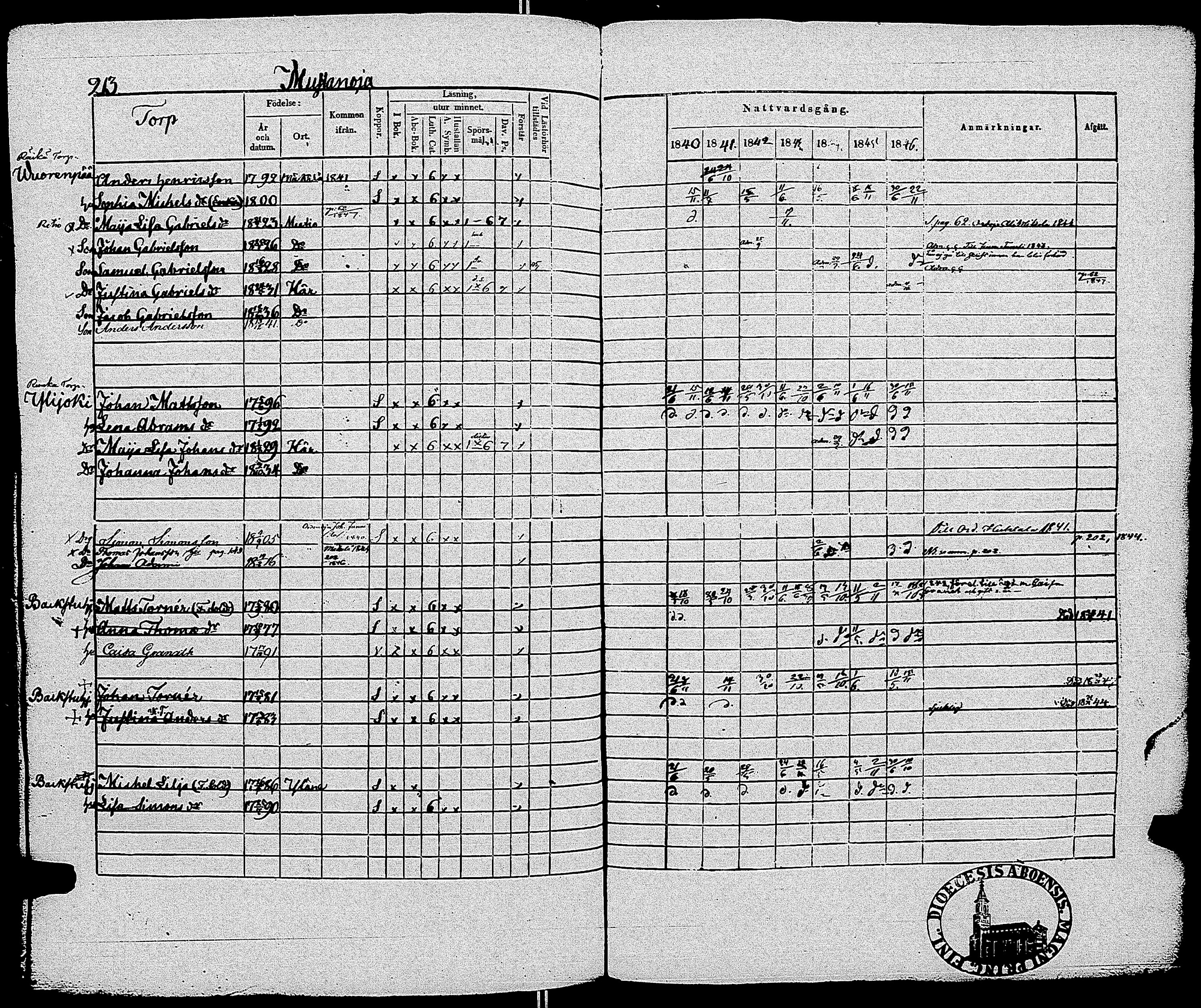 [ kuvat/216.jpg ]