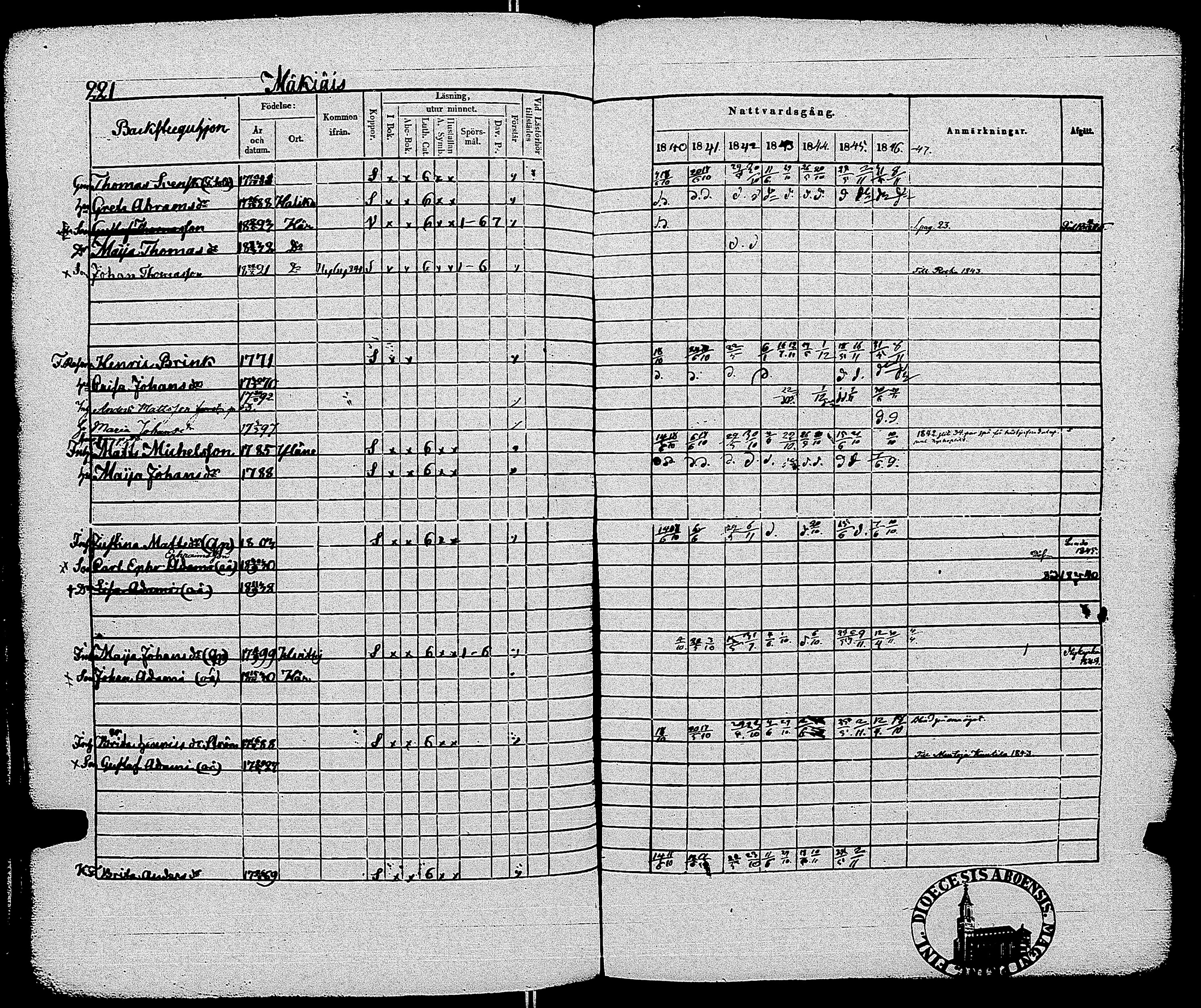 [ kuvat/224.jpg ]