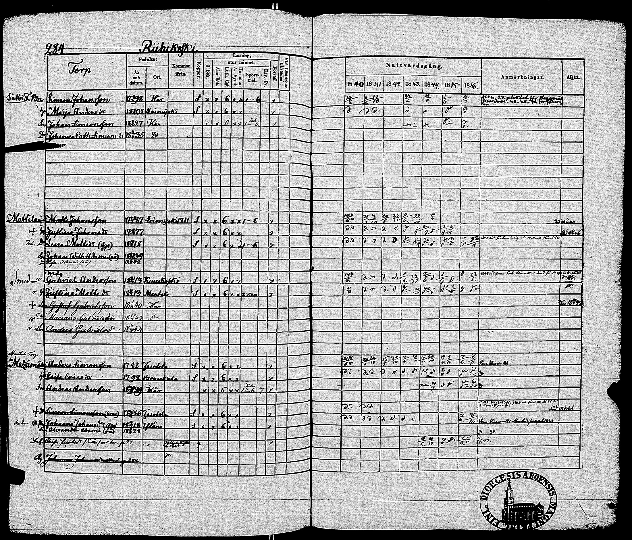 [ kuvat/288.jpg ]