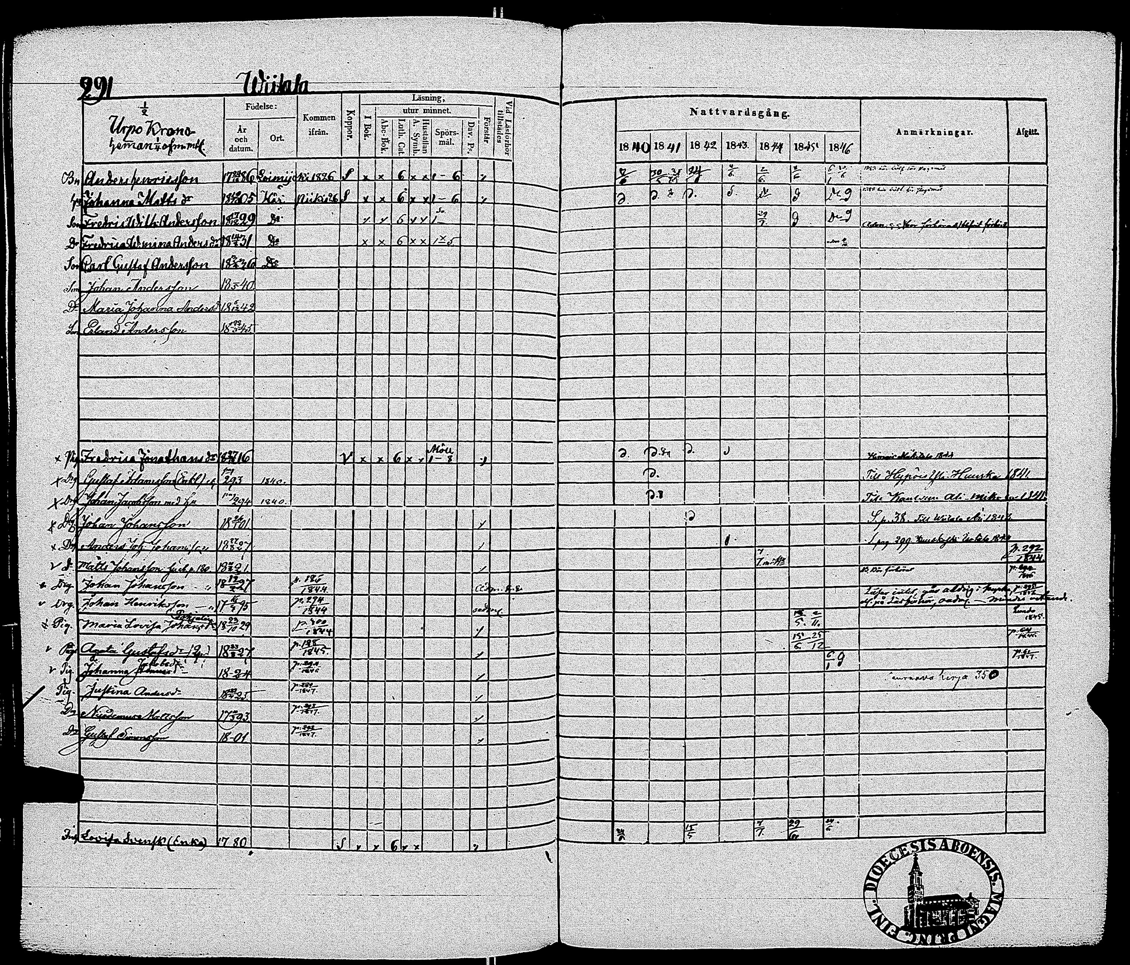 [ kuvat/295.jpg ]