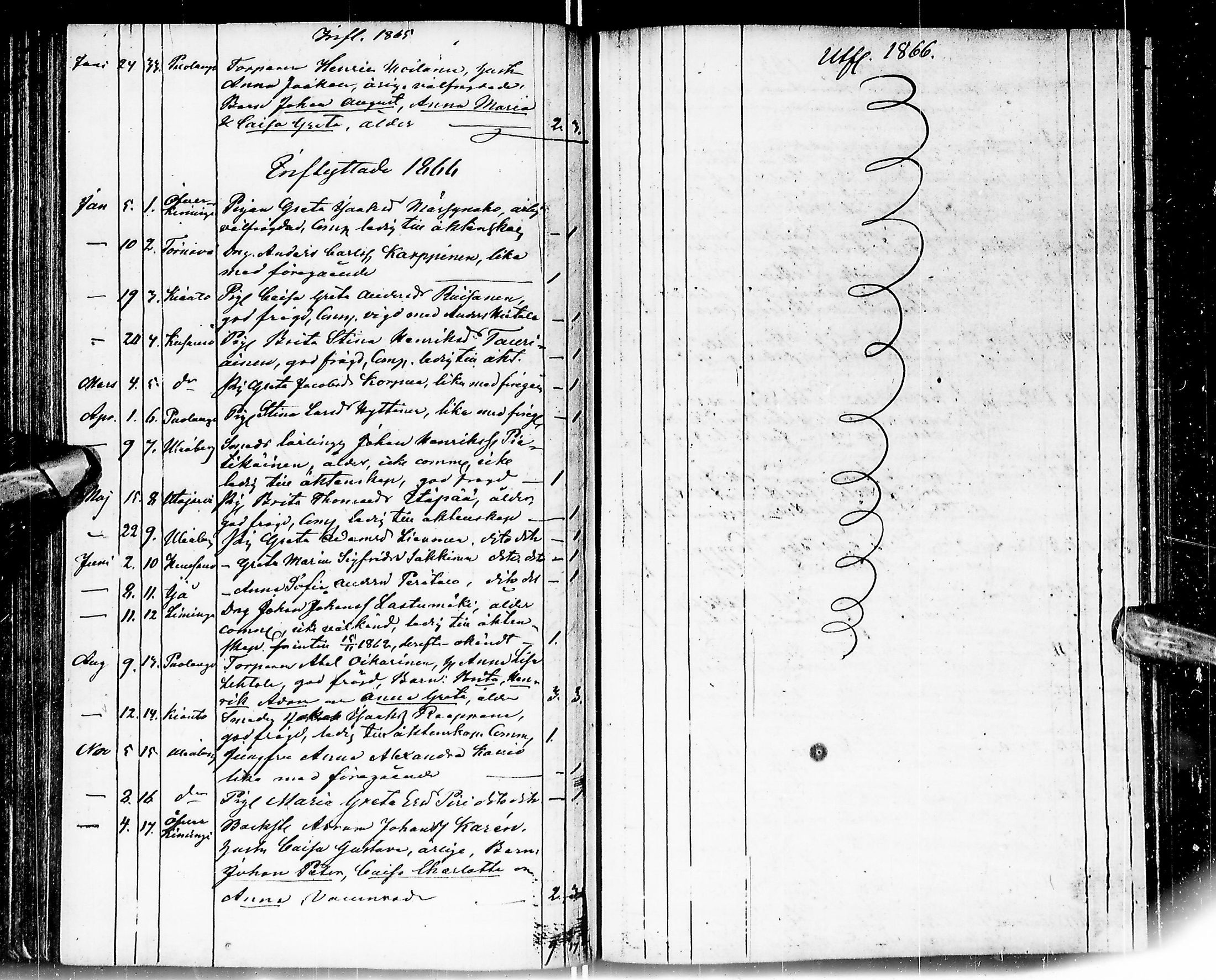 [ kuvat/101.jpg ]