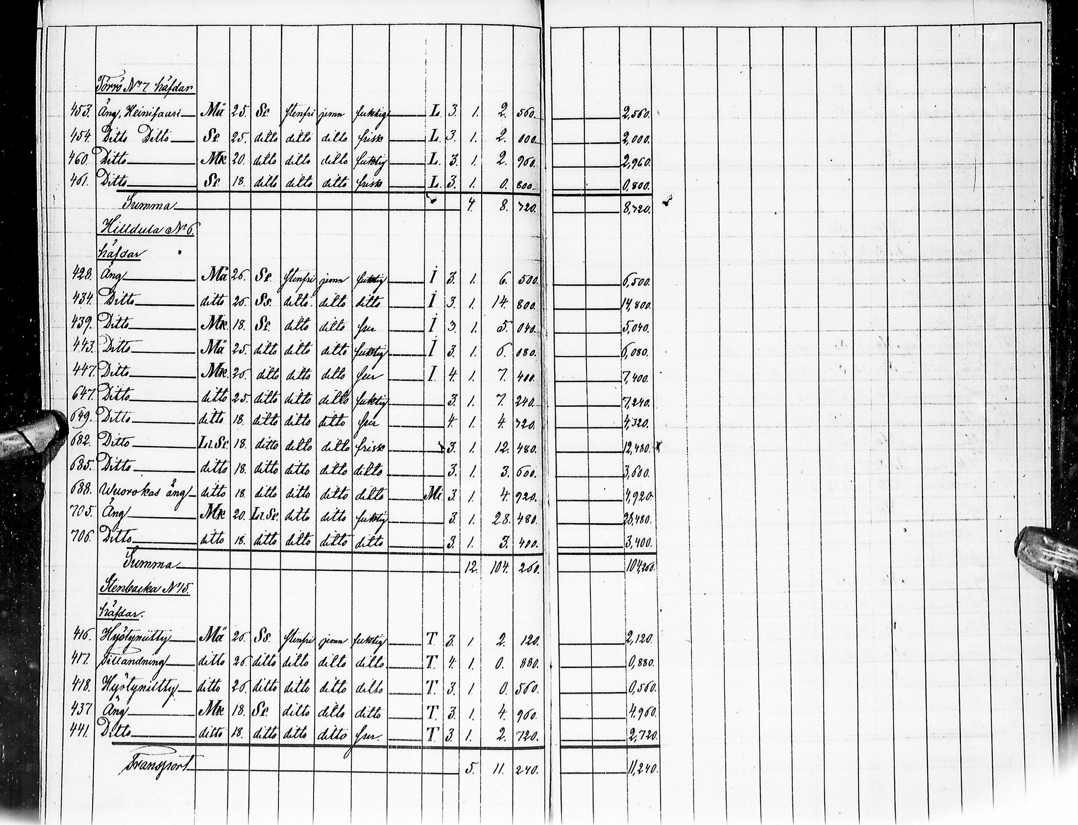 [ kuvat/136.jpg ]