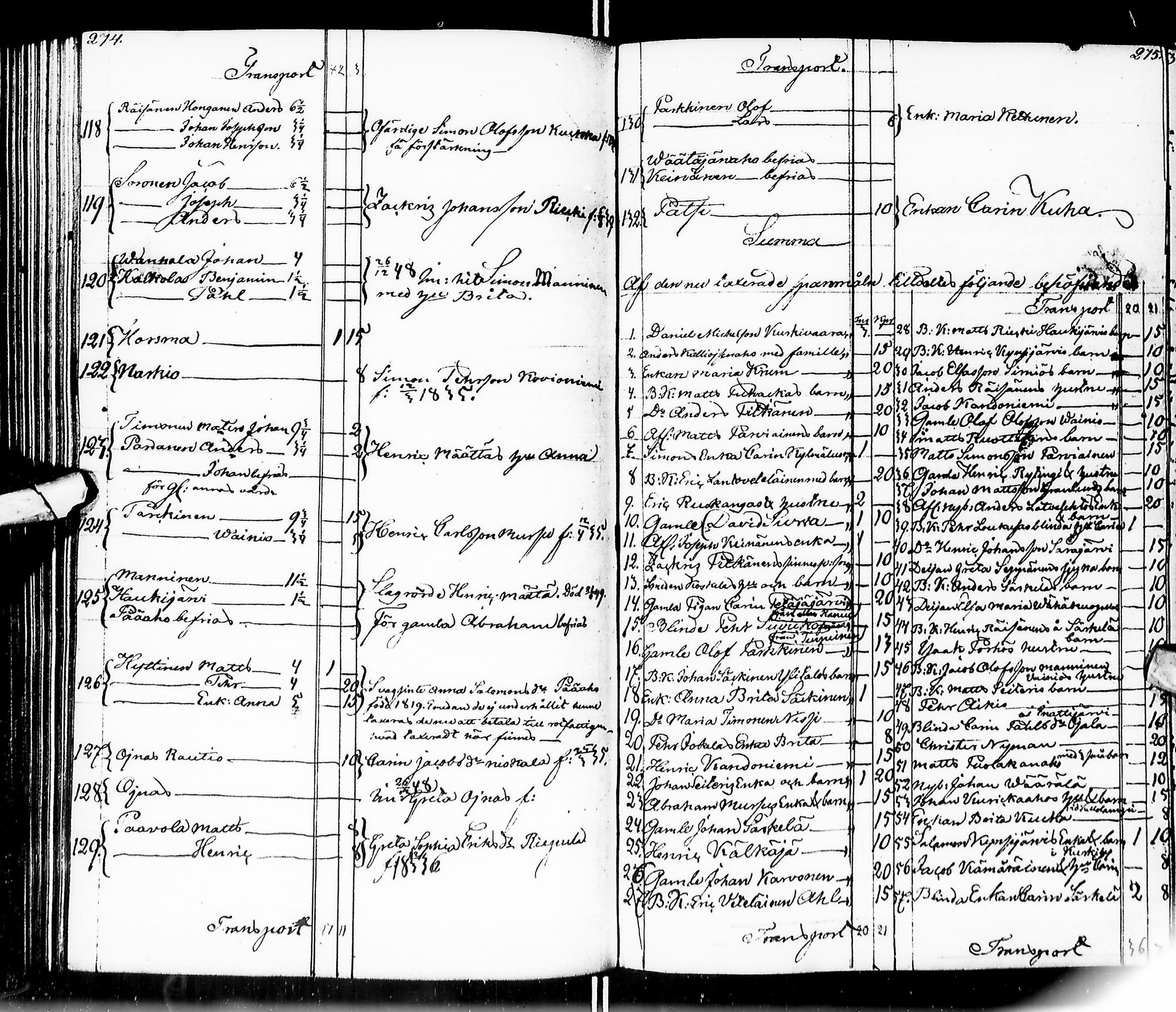 [ kuvat/153.jpg ]