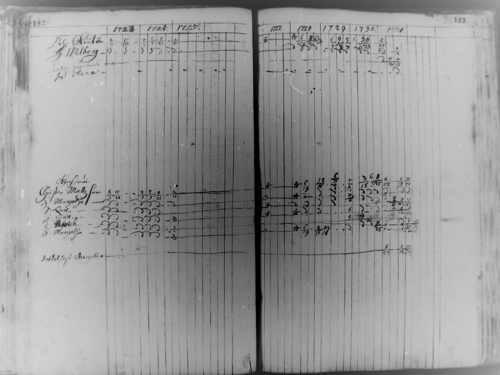 [ kuvat/91.jpg ]