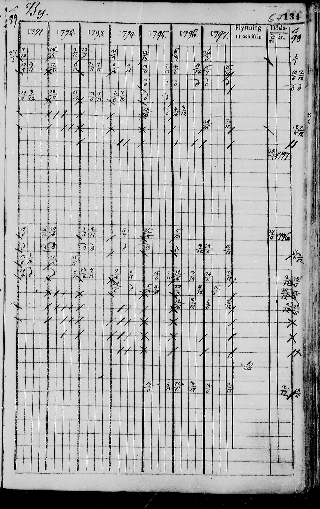 [ kuvat/130.jpg ]