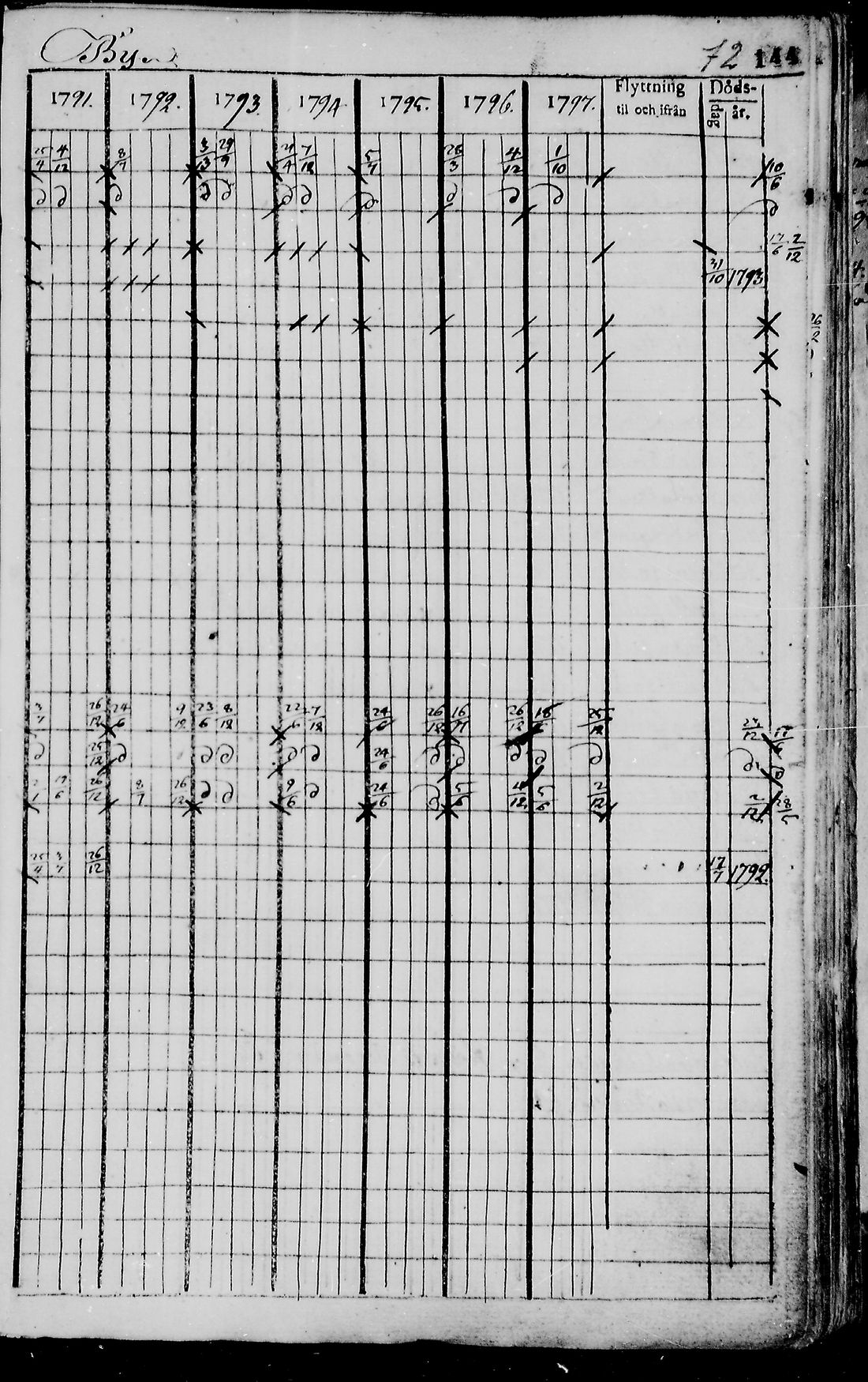 [ kuvat/140.jpg ]