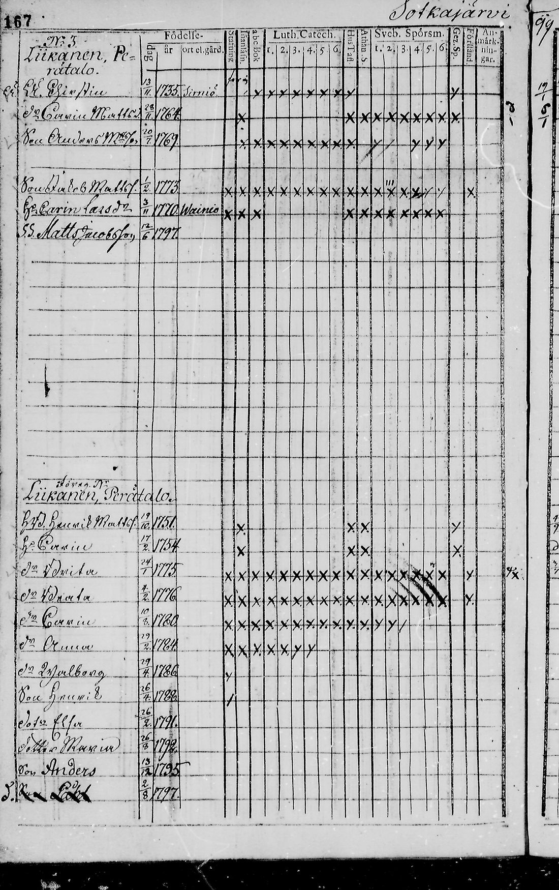 [ kuvat/163.jpg ]