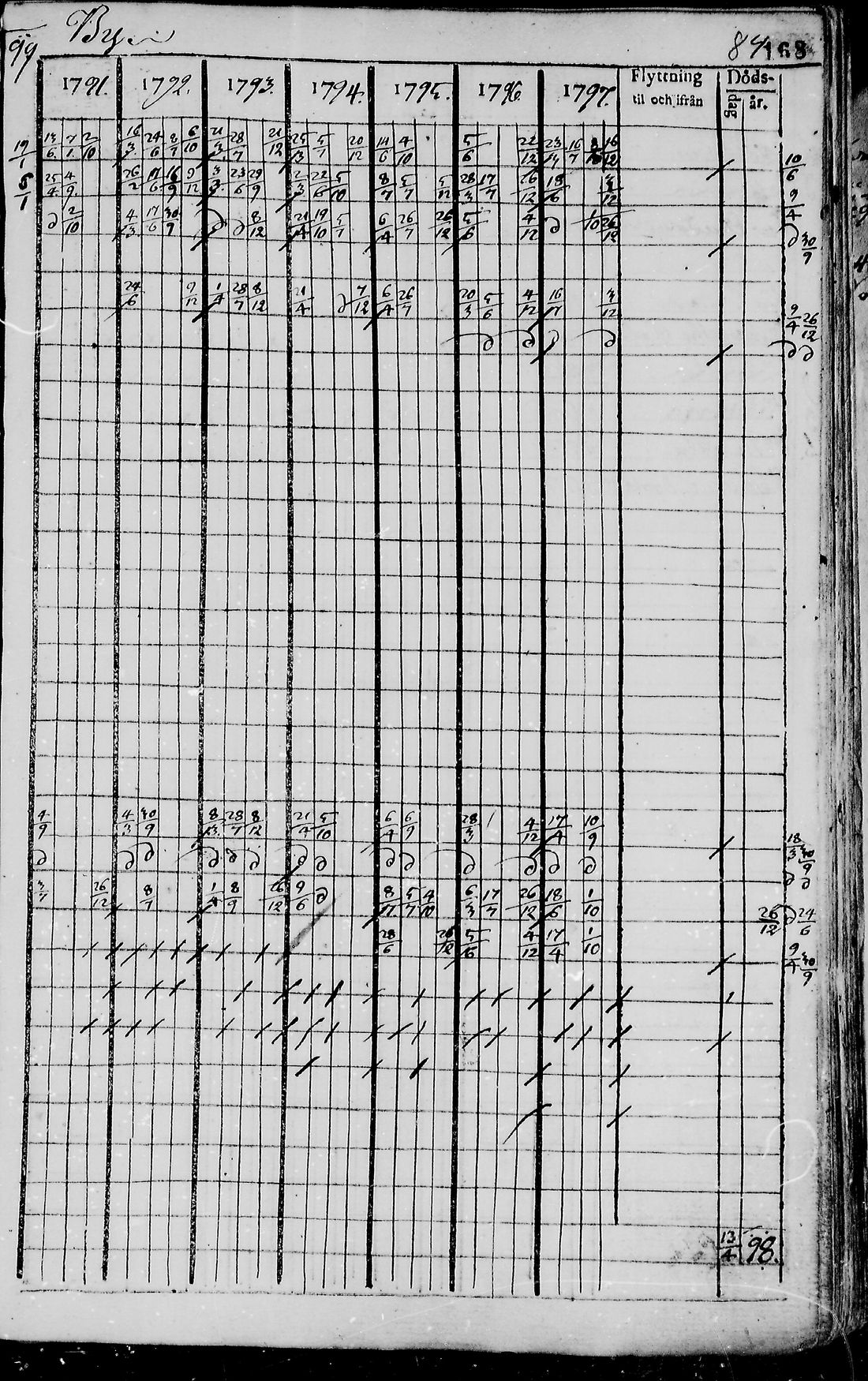 [ kuvat/164.jpg ]
