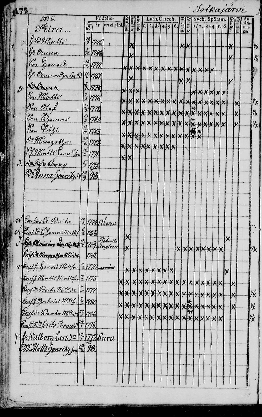 [ kuvat/171.jpg ]