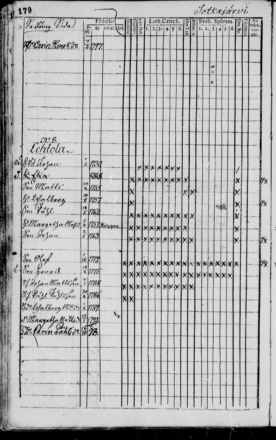 [ kuvat/175.jpg ]
