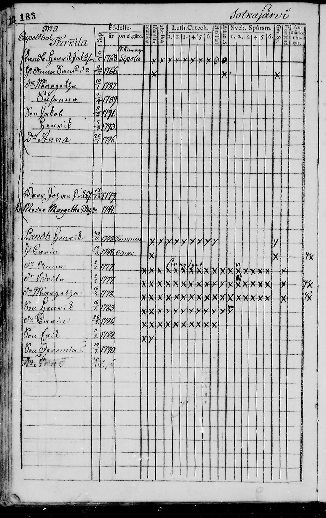 [ kuvat/179.jpg ]