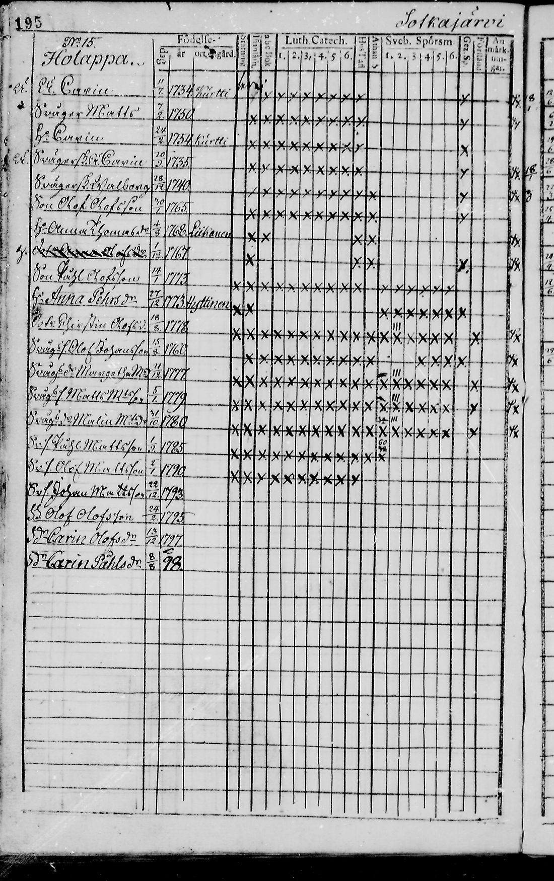 [ kuvat/191.jpg ]