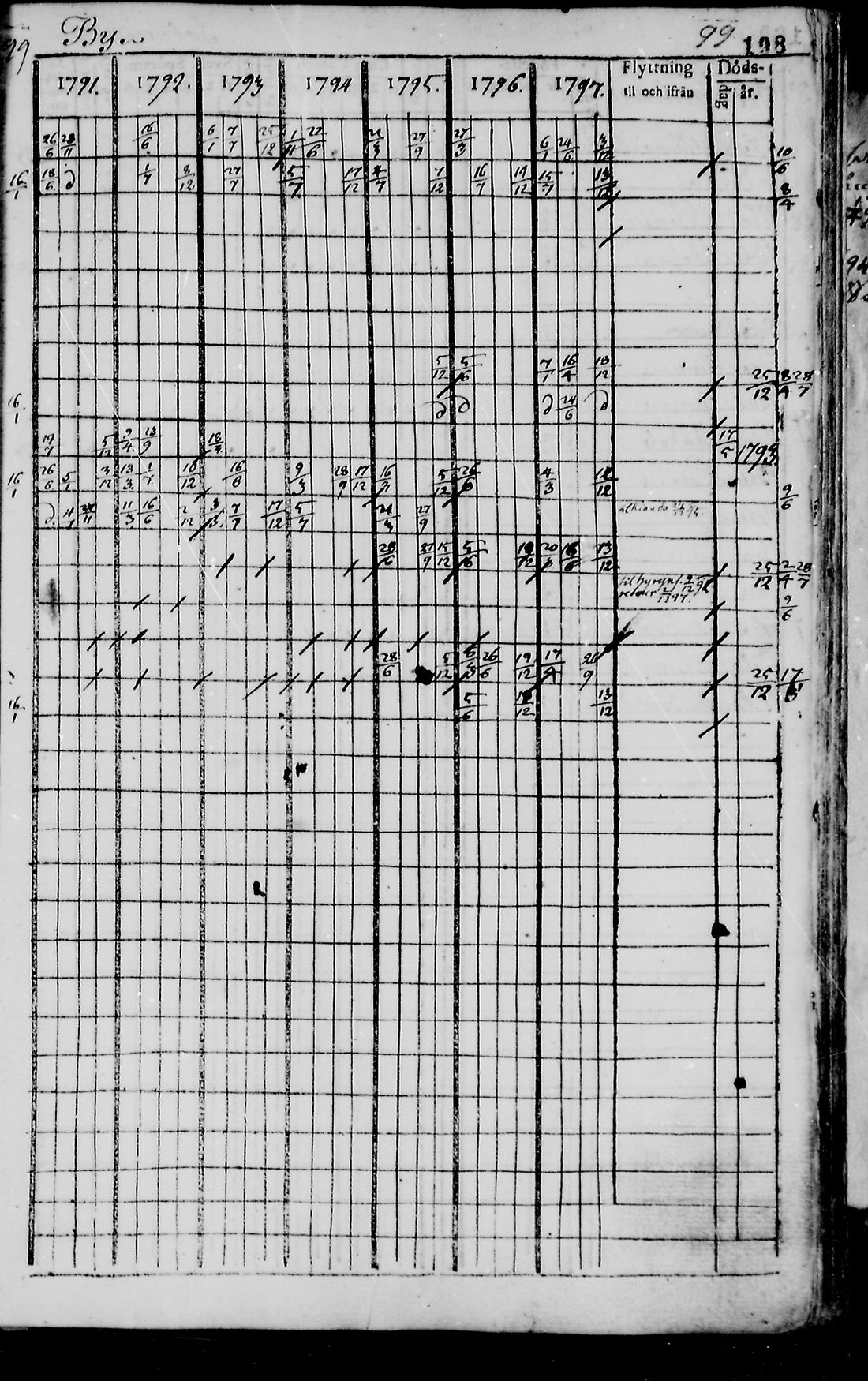 [ kuvat/194.jpg ]