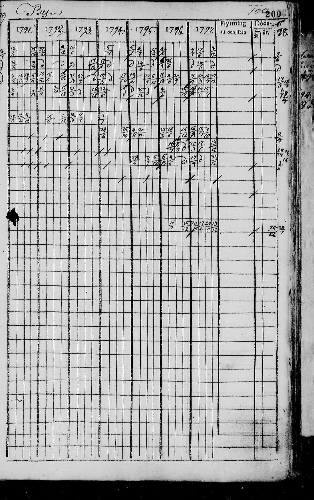 [ kuvat/196.jpg ]