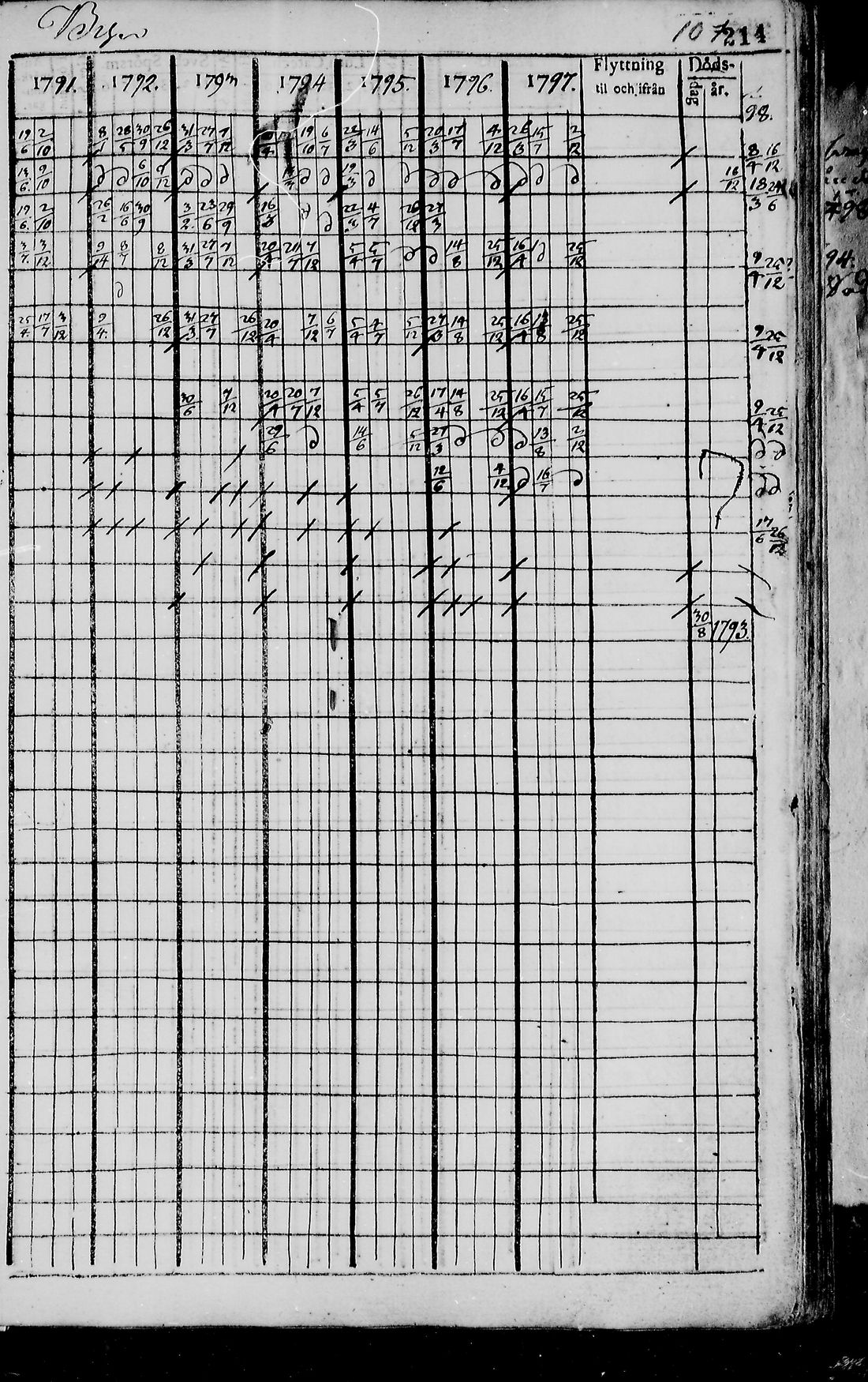 [ kuvat/210.jpg ]