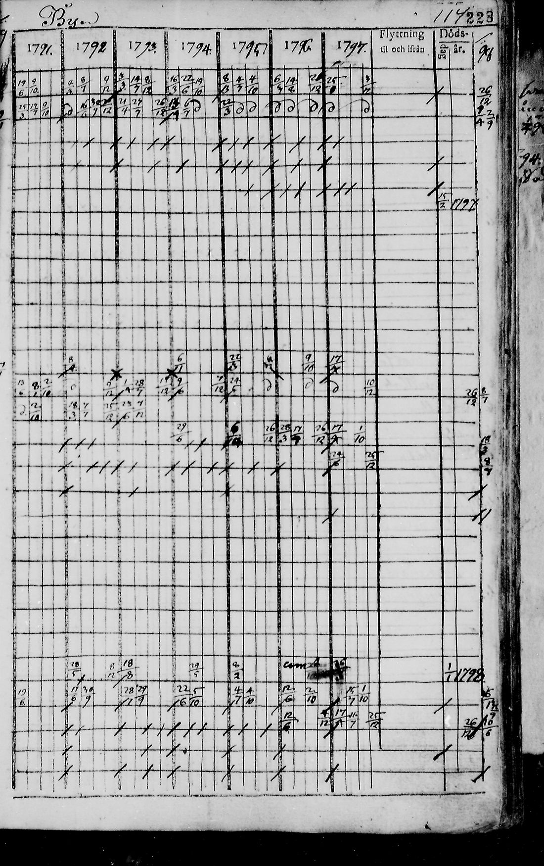 [ kuvat/224.jpg ]