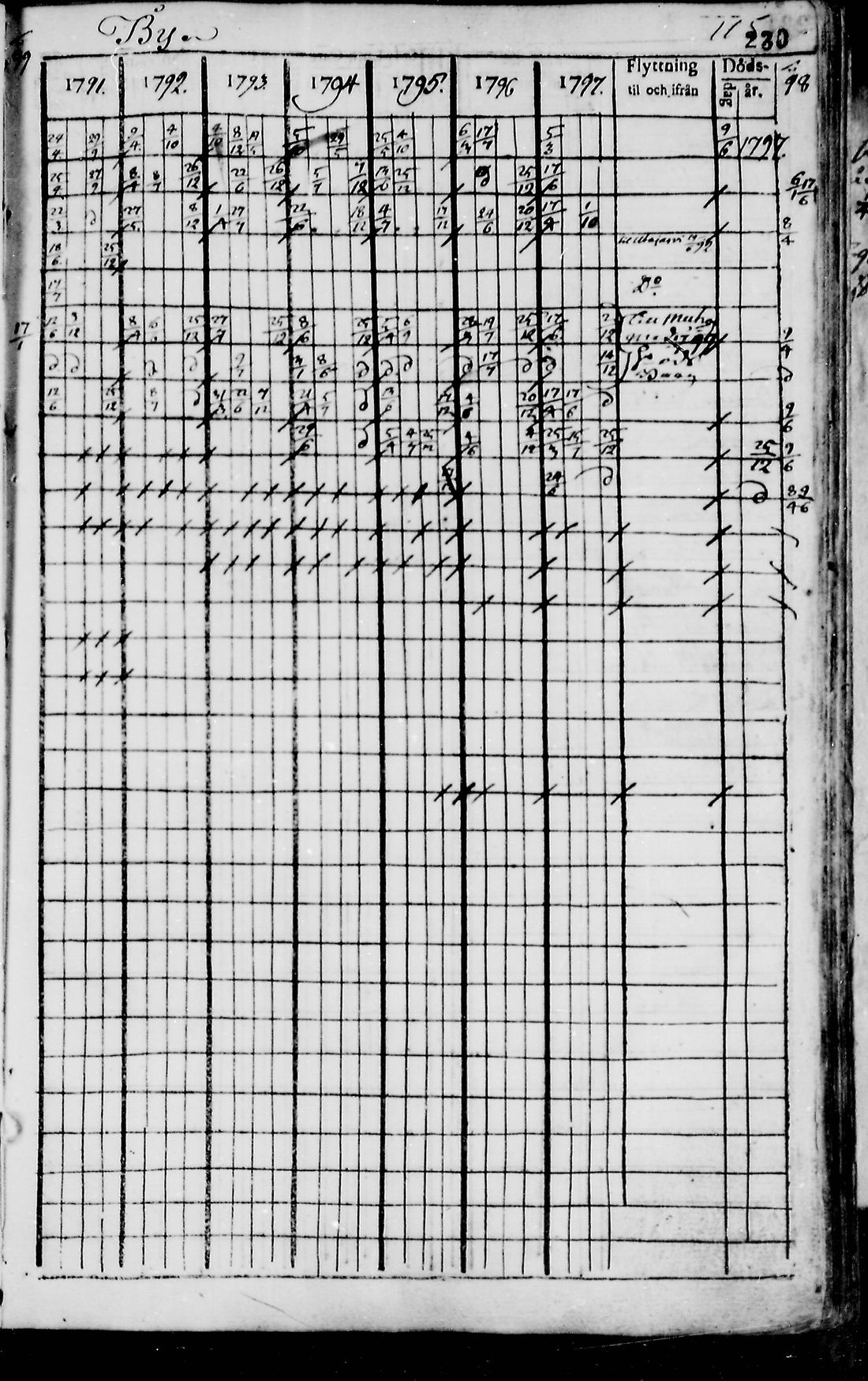 [ kuvat/226.jpg ]