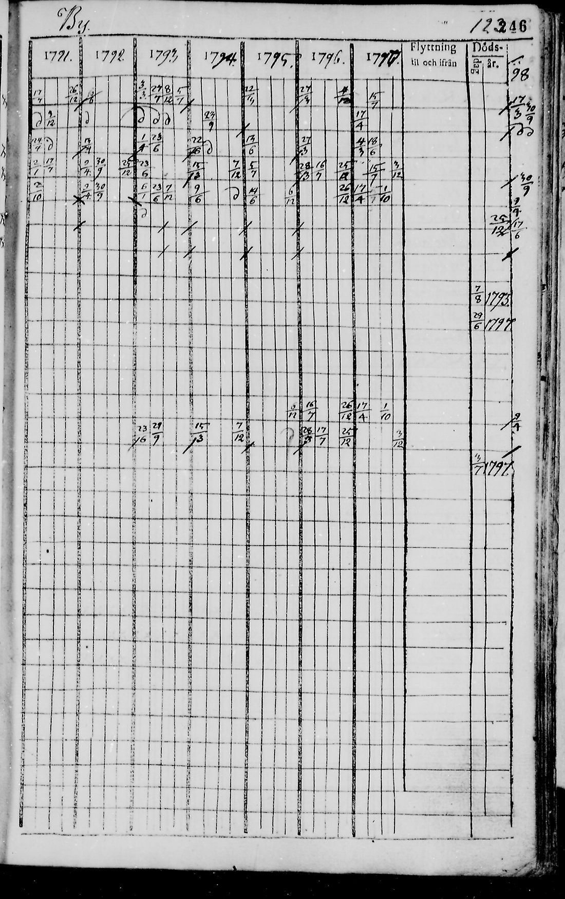 [ kuvat/242.jpg ]