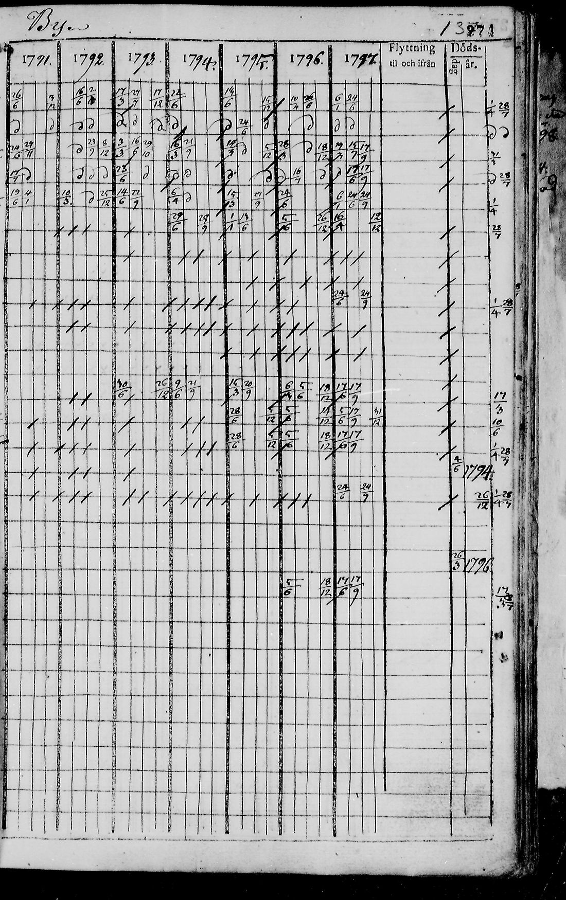 [ kuvat/270.jpg ]
