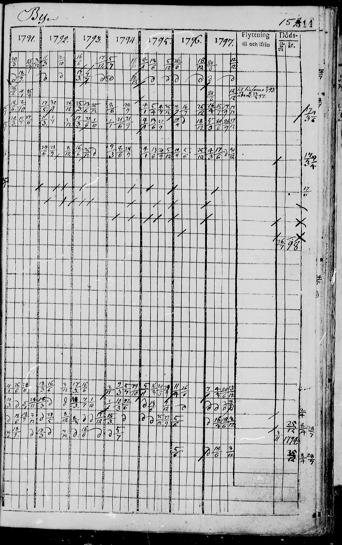 [ kuvat/310.jpg ]