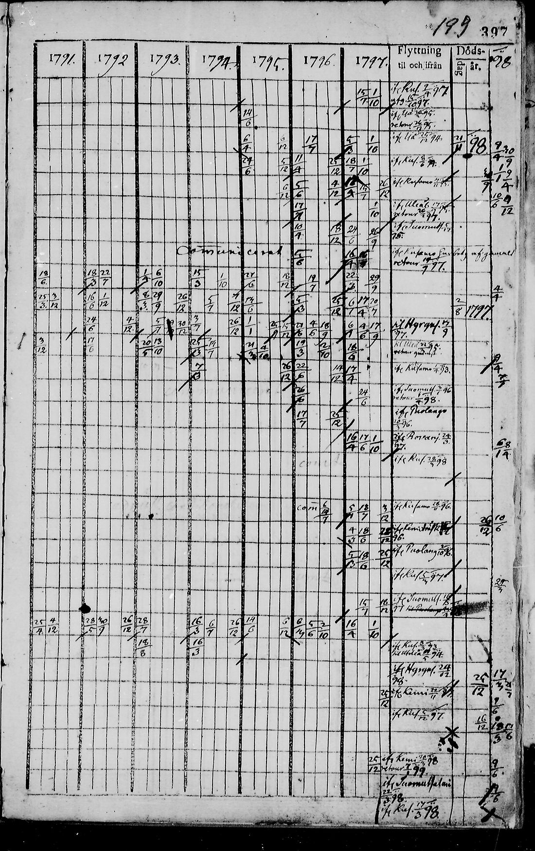 [ kuvat/394.jpg ]
