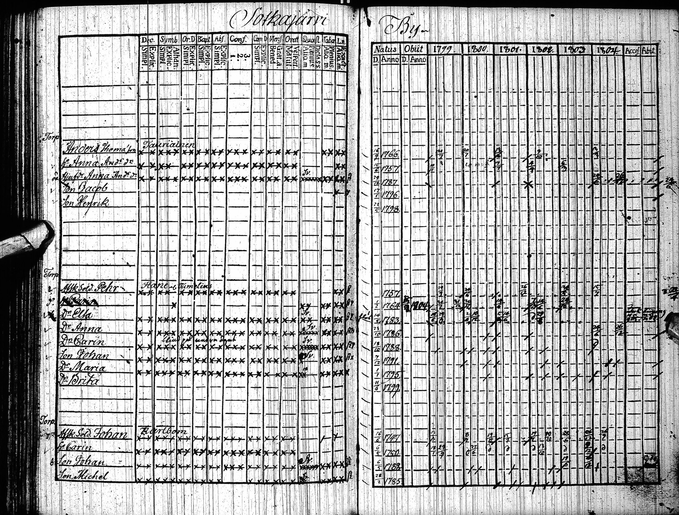 [ kuvat/117.jpg ]