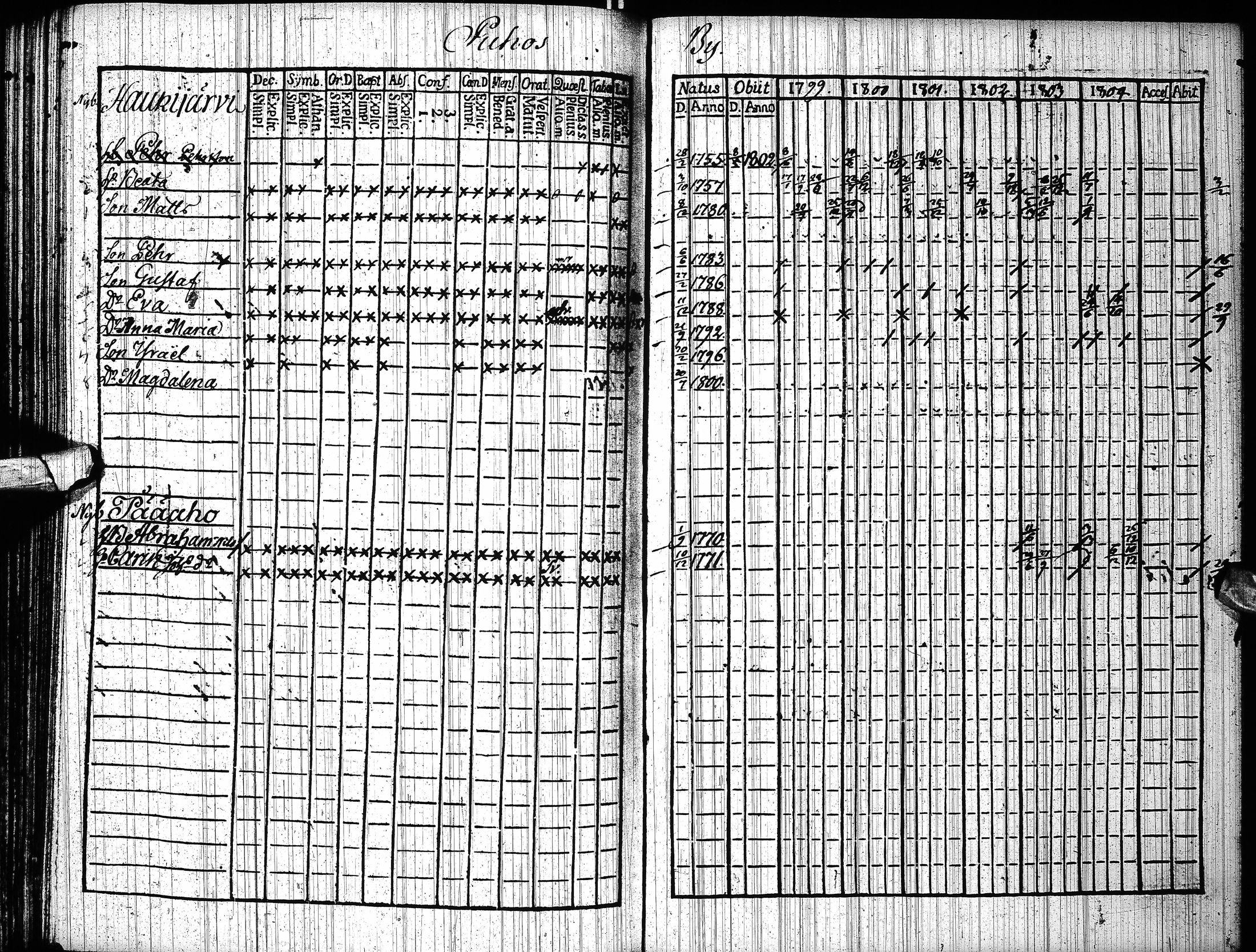 [ kuvat/127.jpg ]